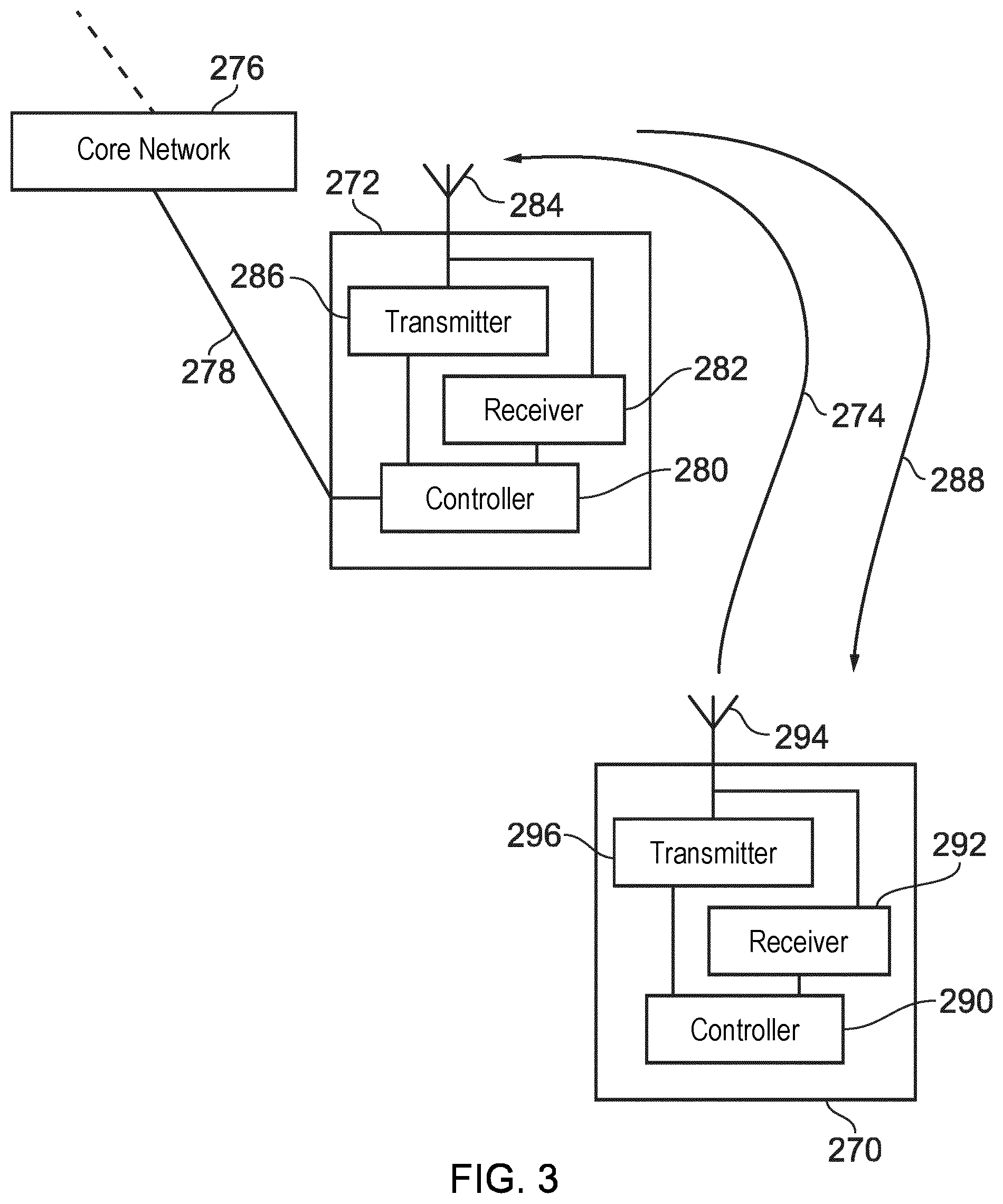 Patent US12375250 Figure 3 – Communications device, infrastructure equipment and methods