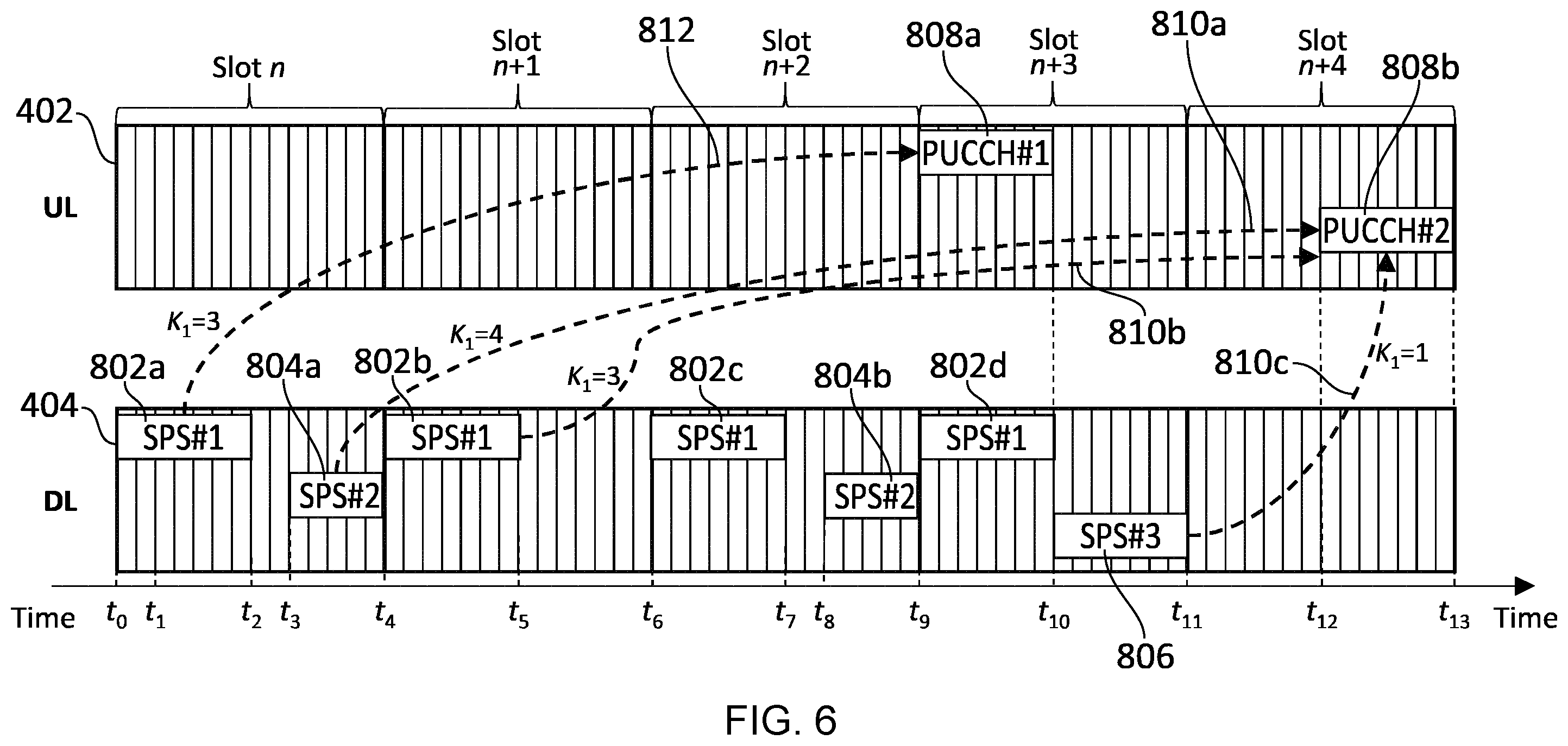 Patent US12375250 Figure 6 – Communications device, infrastructure equipment and methods