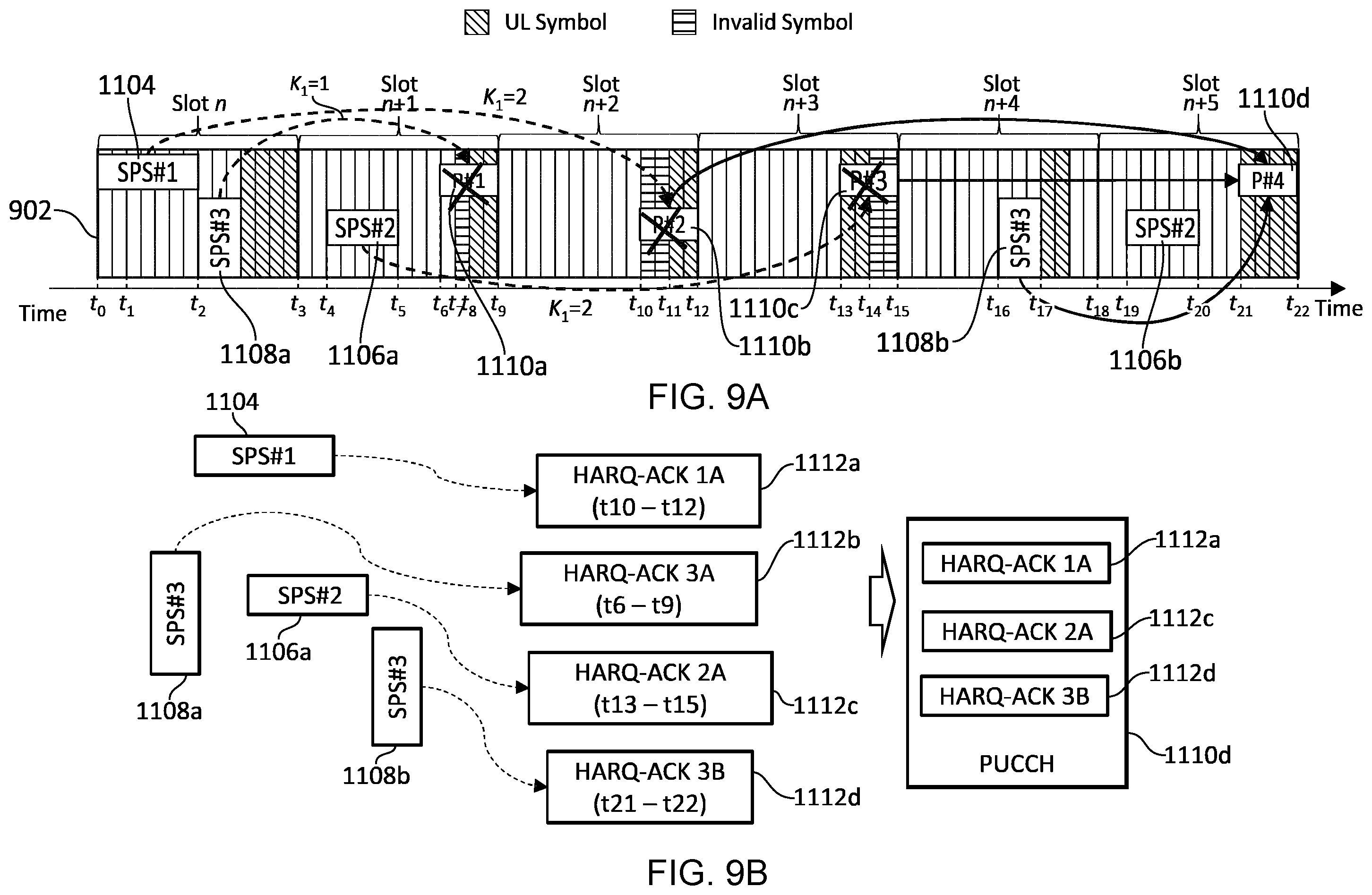 Patent US12375250 Figure 9 – Communications device, infrastructure equipment and methods