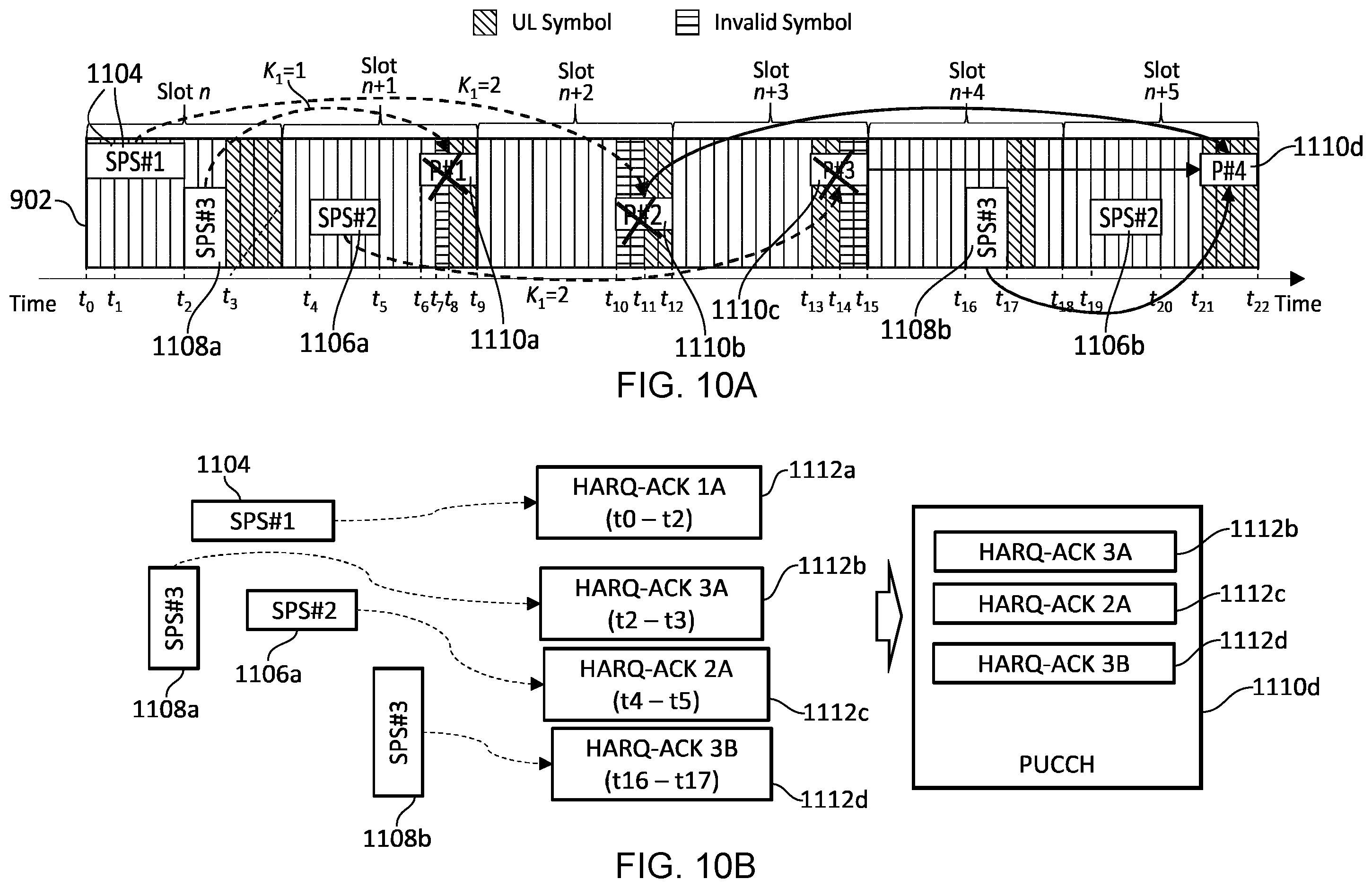 Patent US12375250 Figure 10 – Communications device, infrastructure equipment and methods