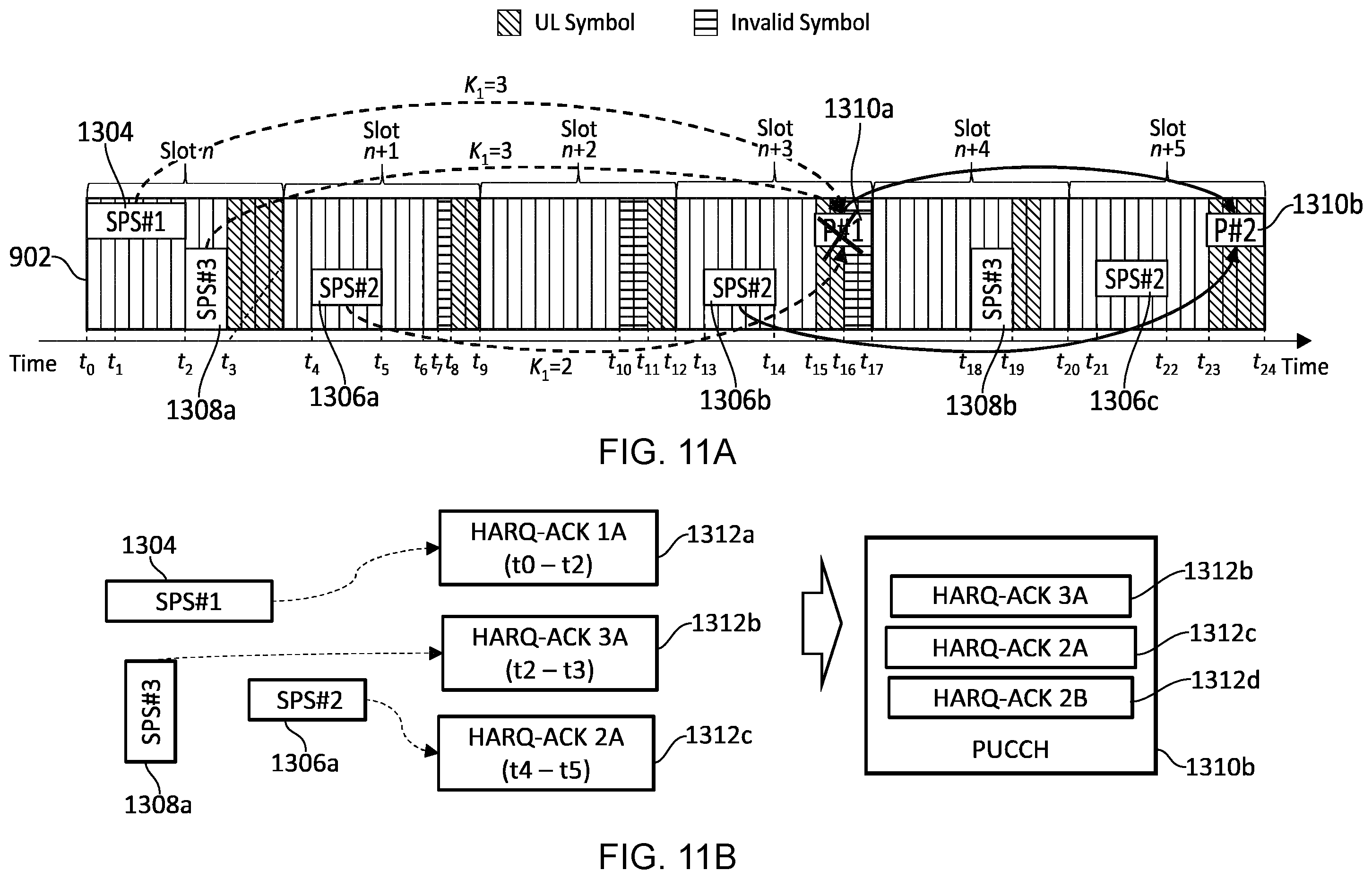 Patent US12375250 Figure 11 – Communications device, infrastructure equipment and methods