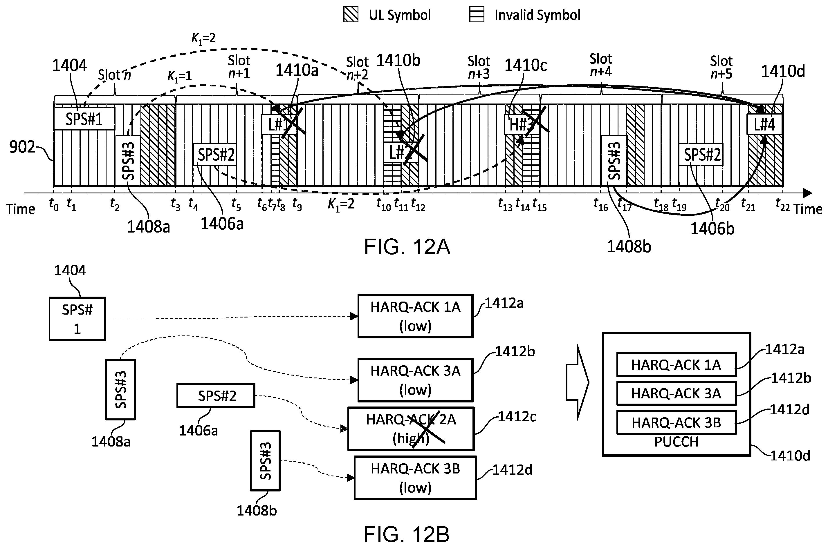 Patent US12375250 Figure 12 – Communications device, infrastructure equipment and methods