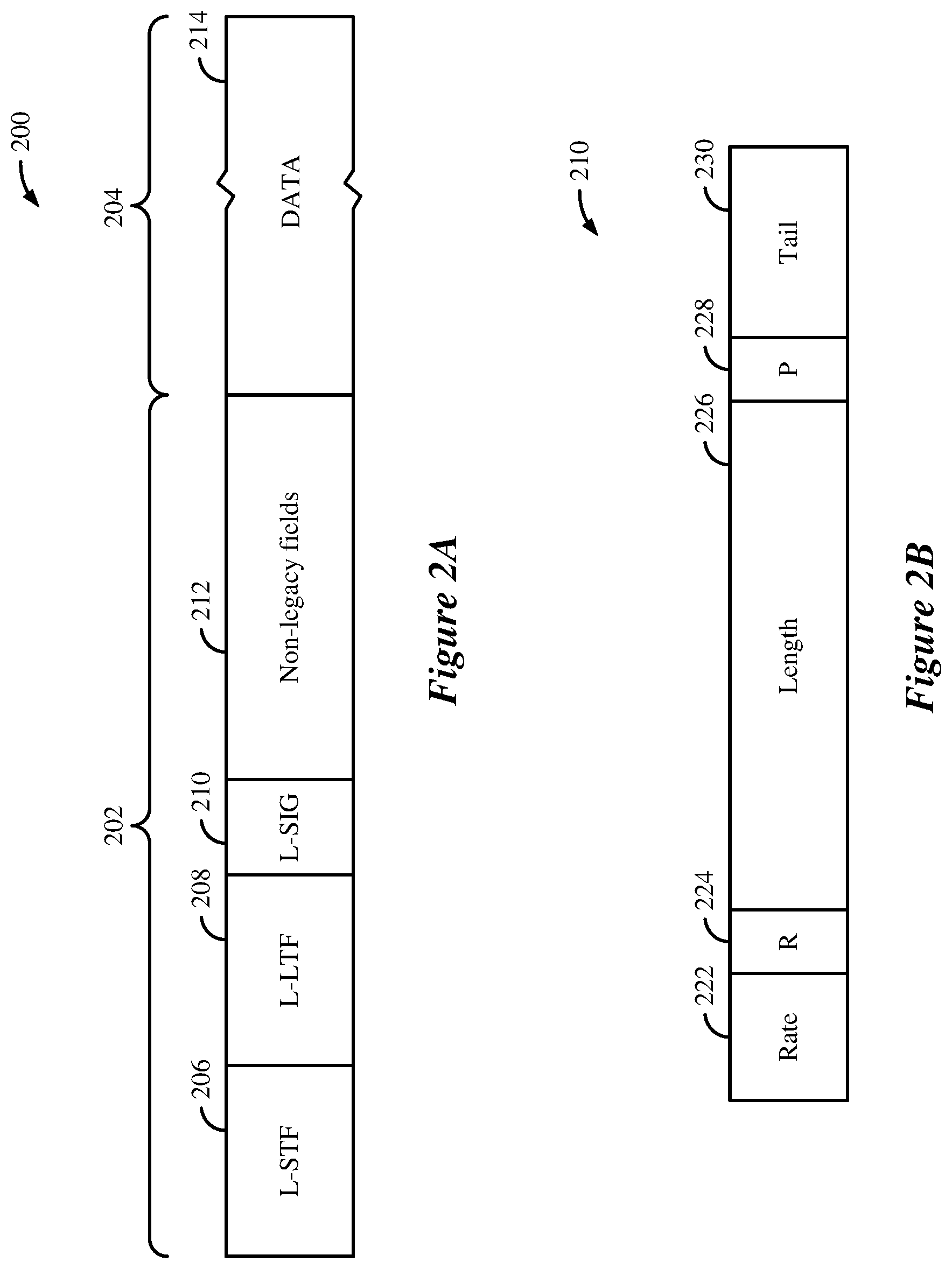 Patent US12375251 Figure 2 – Bandwidth indications for a secondary 160 MHZ channel