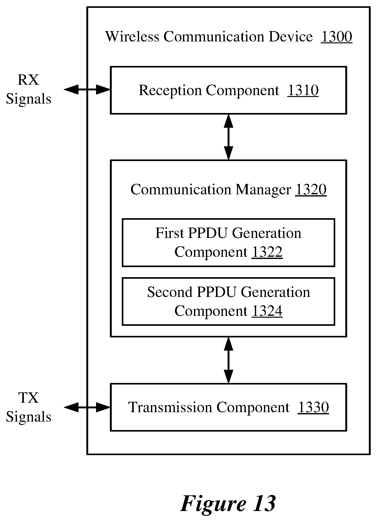 Patent US12375251 Figure 14 – Bandwidth indications for a secondary 160 MHZ channel