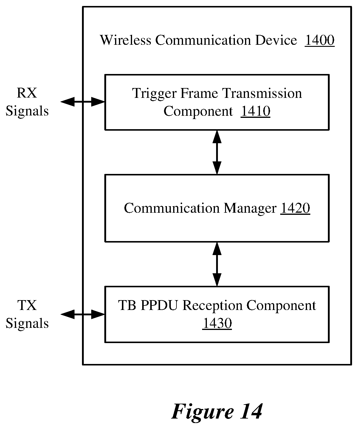 Patent US12375251 Figure 15 – Bandwidth indications for a secondary 160 MHZ channel