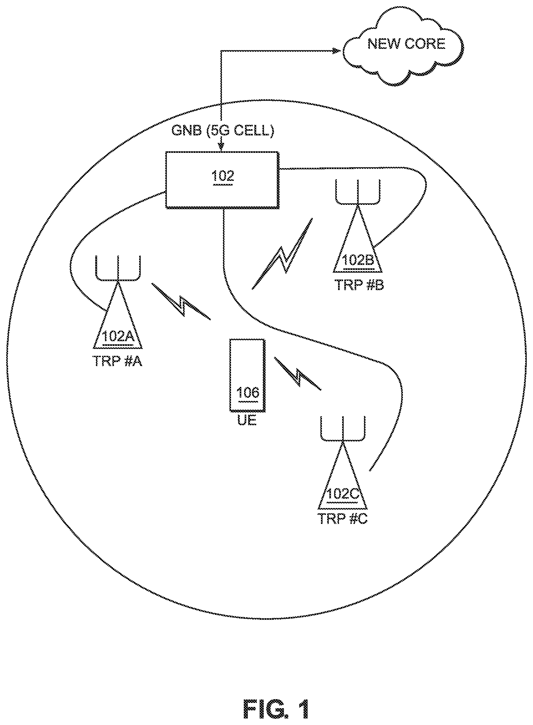 Patent US12375253 Figure 1 – Carrier aggregation configuration in 5G wireless networks