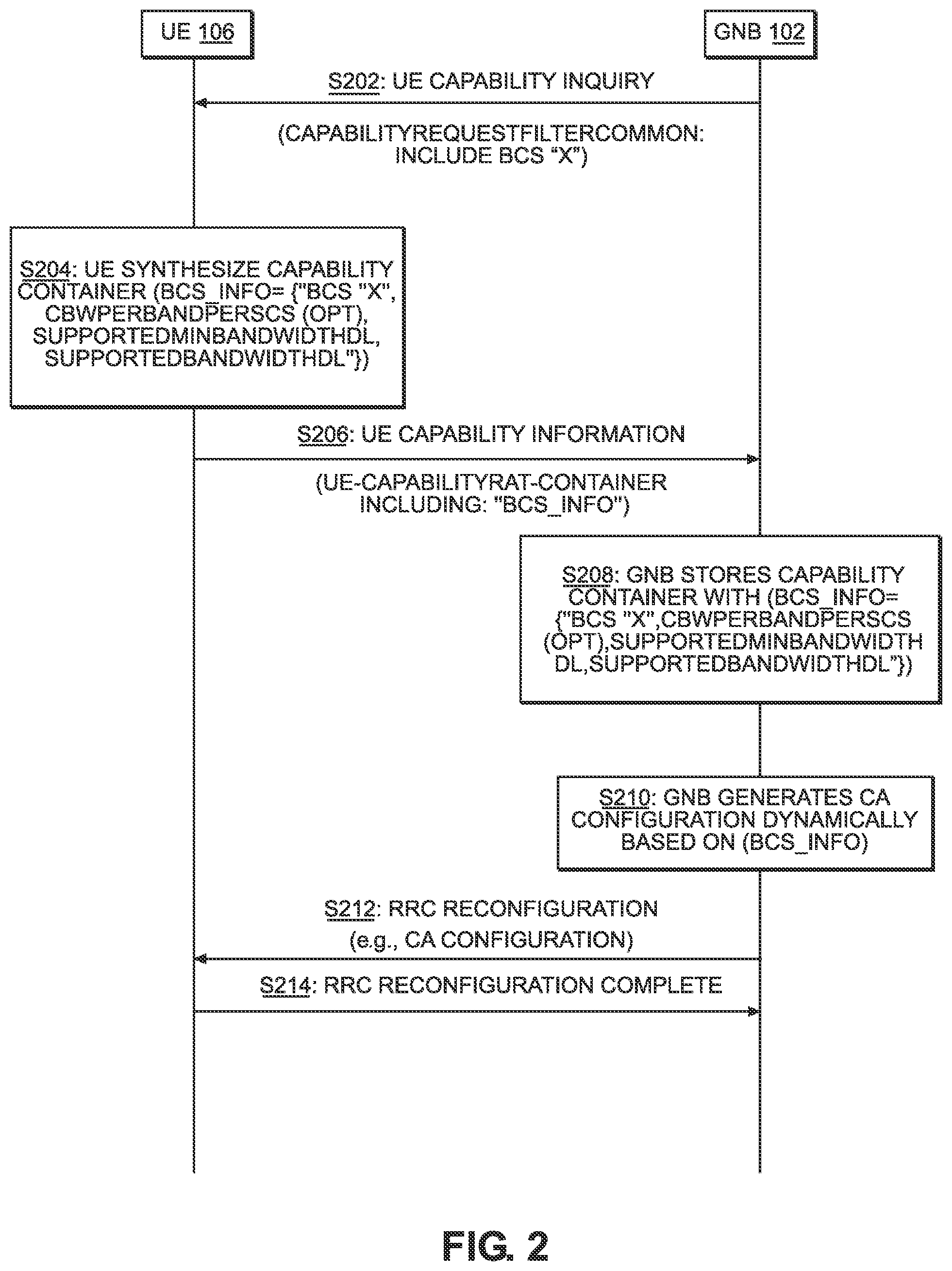 Patent US12375253 Figure 2 – Carrier aggregation configuration in 5G wireless networks