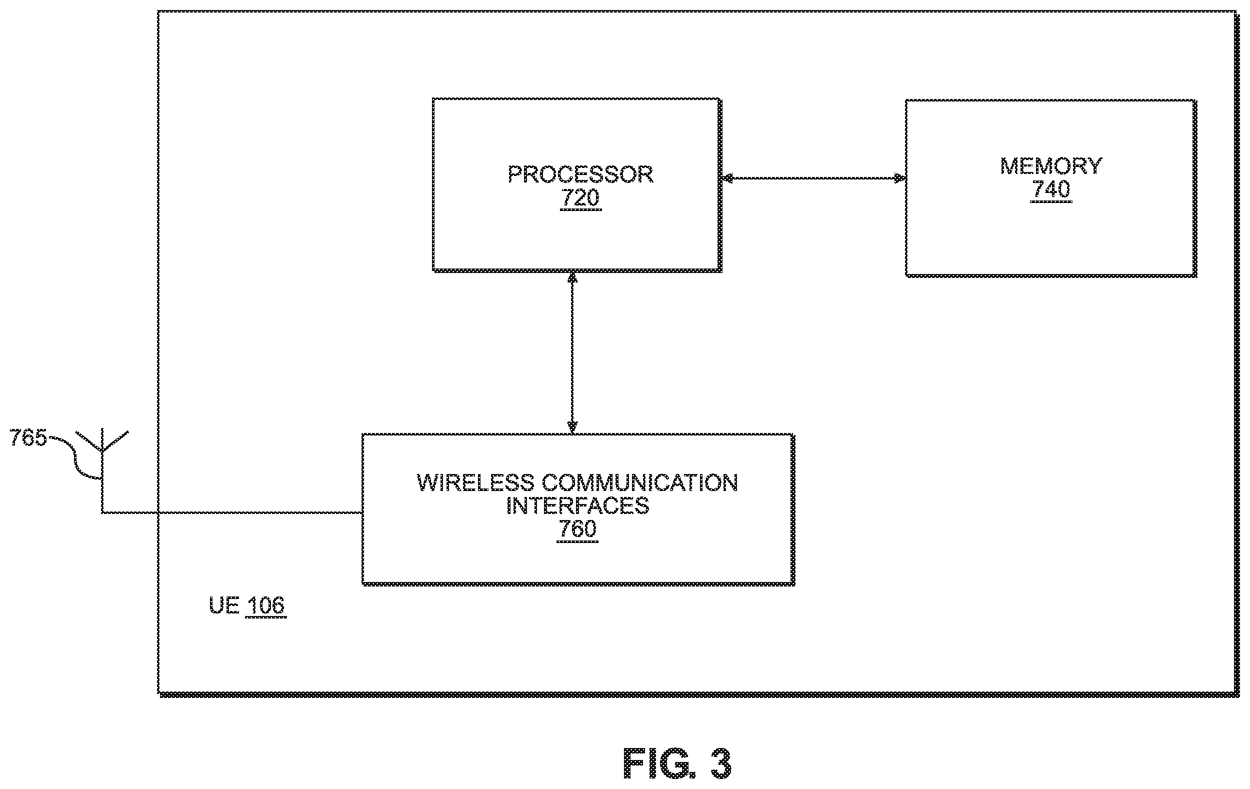 Patent US12375253 Figure 3 – Carrier aggregation configuration in 5G wireless networks