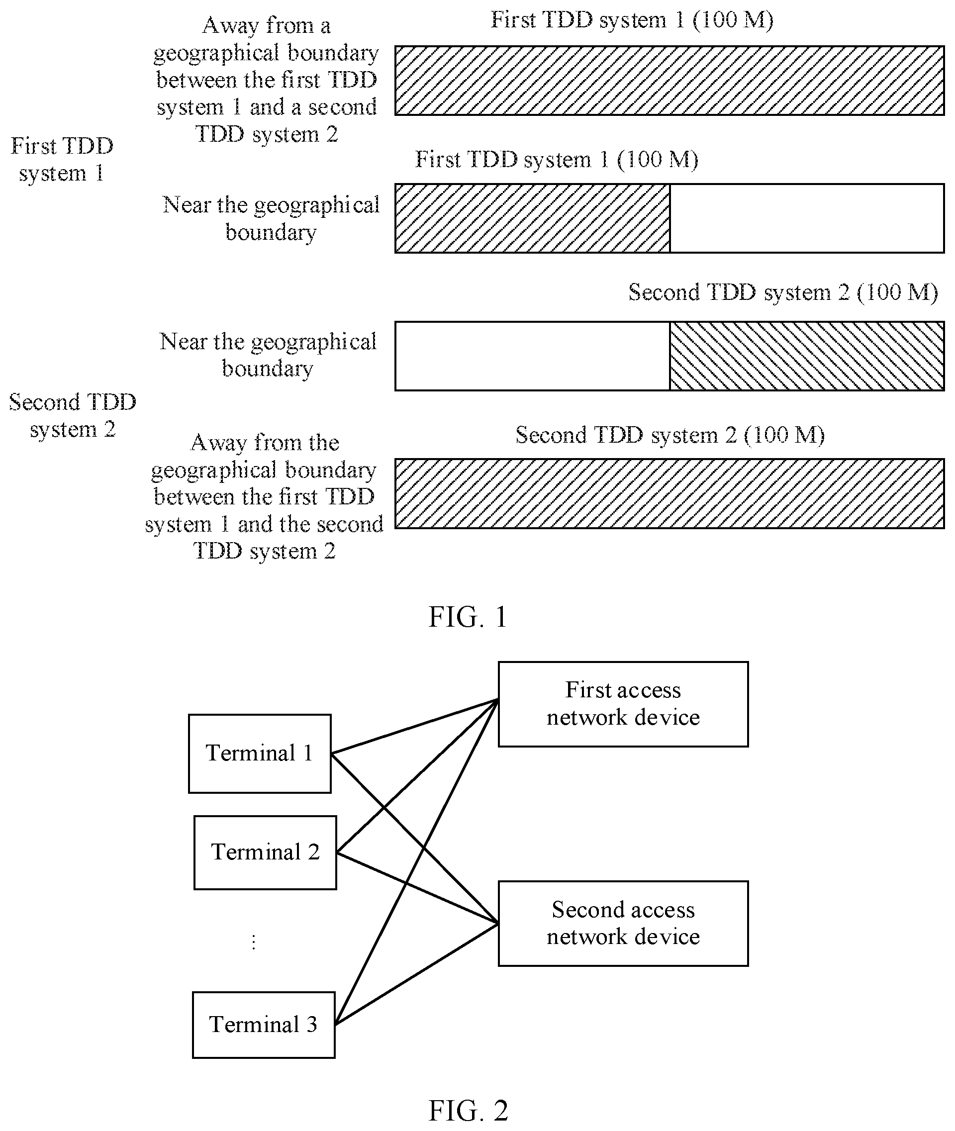 Patent US12375255 — Interference coordination method and apparatus — Figure 1