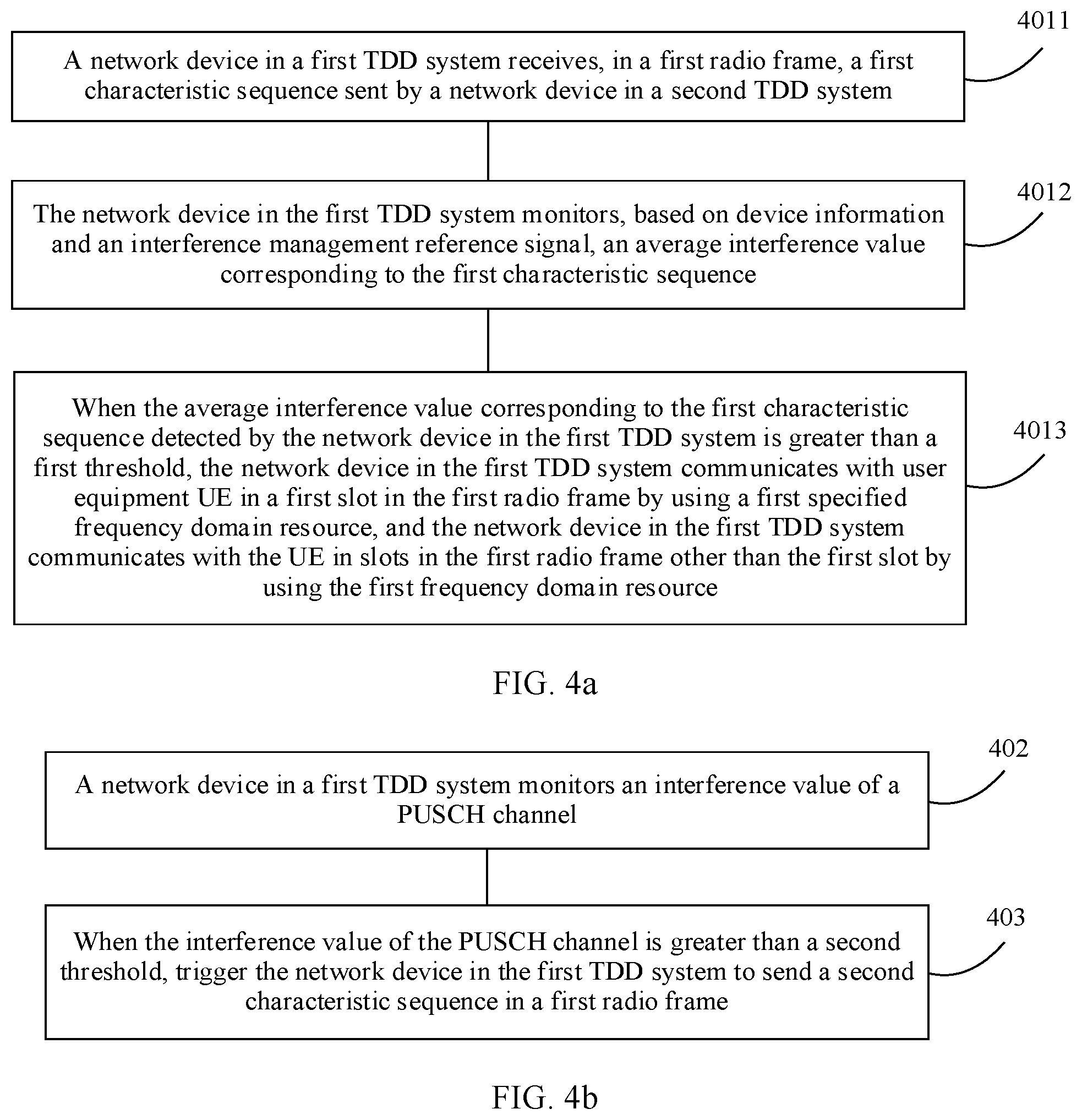Patent US12375255 Figure 3 – Interference coordination method and apparatus
