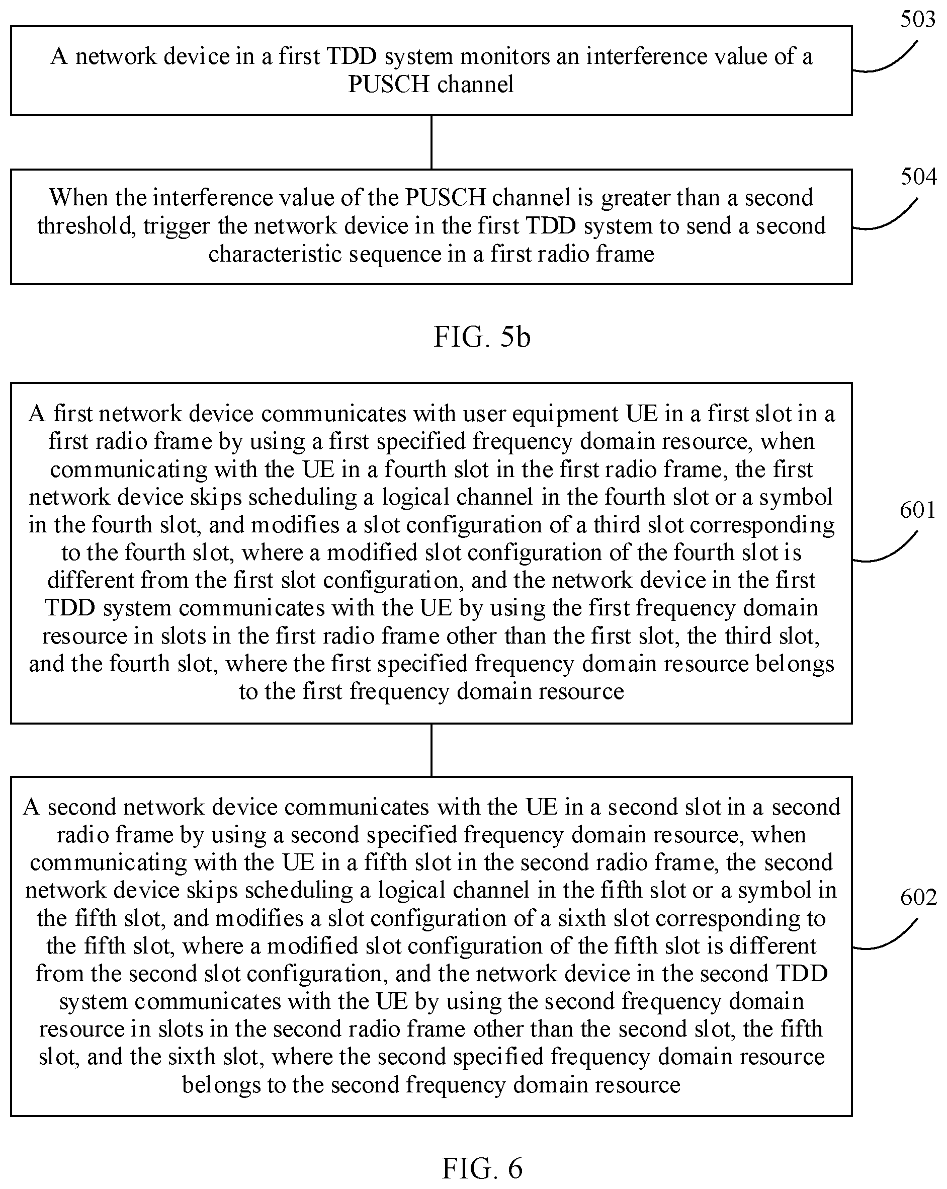 Patent US12375255 Figure 5 – Interference coordination method and apparatus