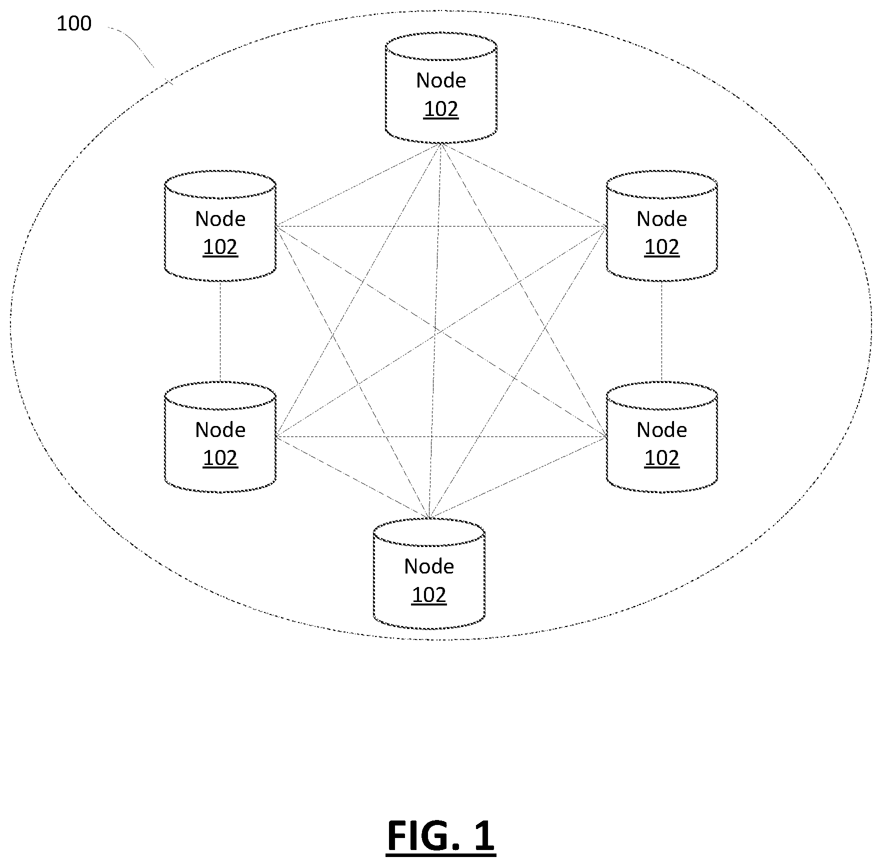 Patent US12375257 Figure 1 – Systems and methods for communication, storage and processing of data provided by an entity over a blockchain network