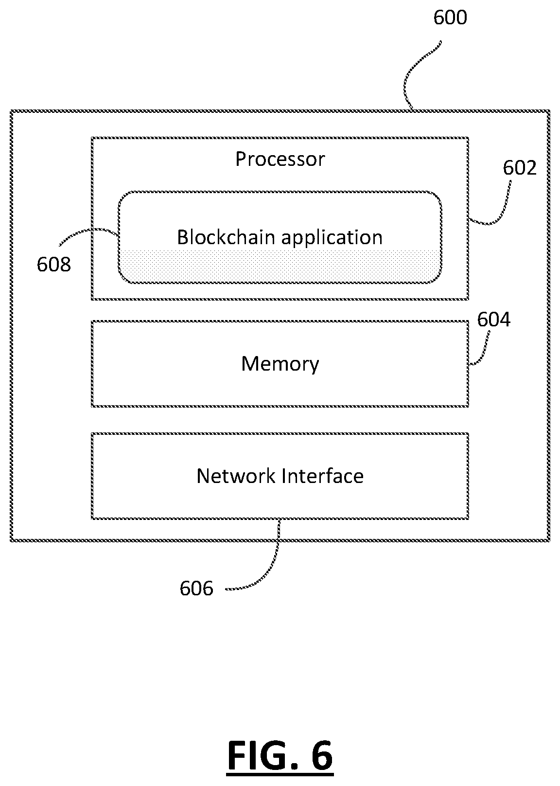 Patent US12375257 Figure 6 – Systems and methods for communication, storage and processing of data provided by an entity over a blockchain network