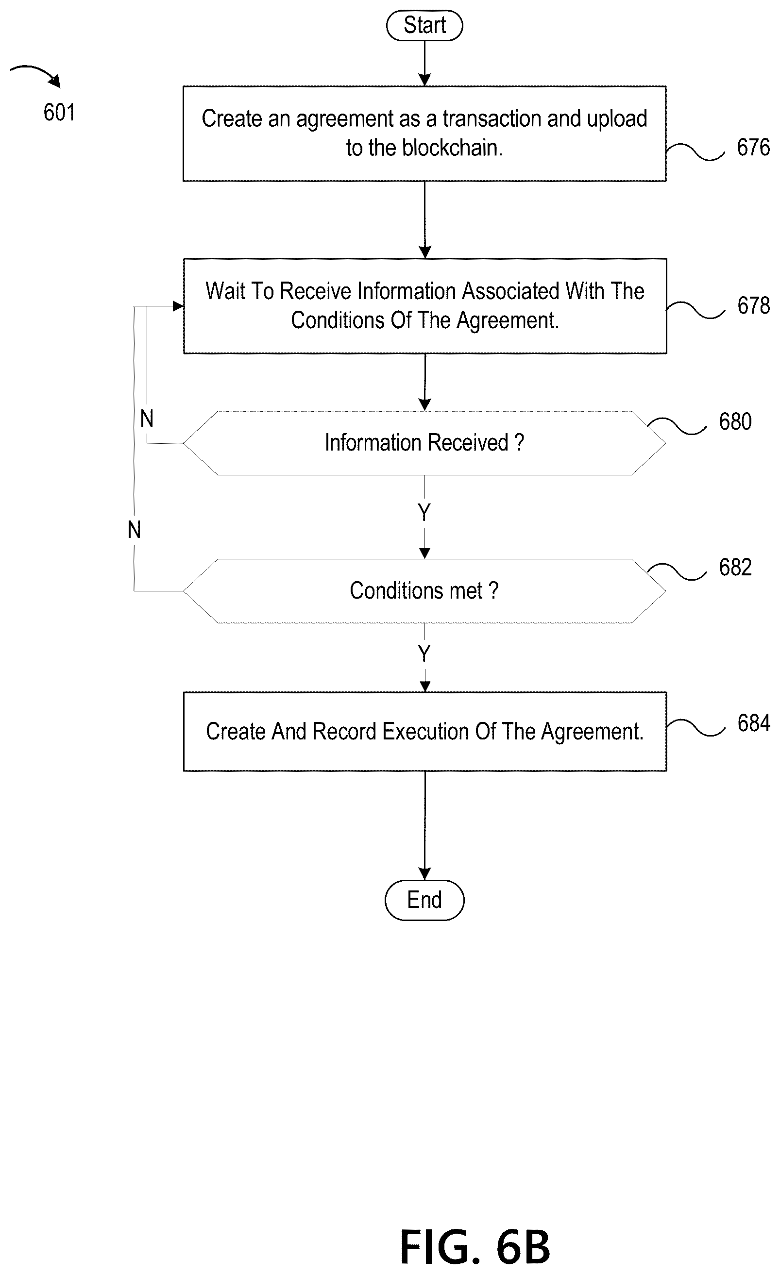 Patent US12375259 Figure 7 – Advanced non-fungible token blockchain architecture