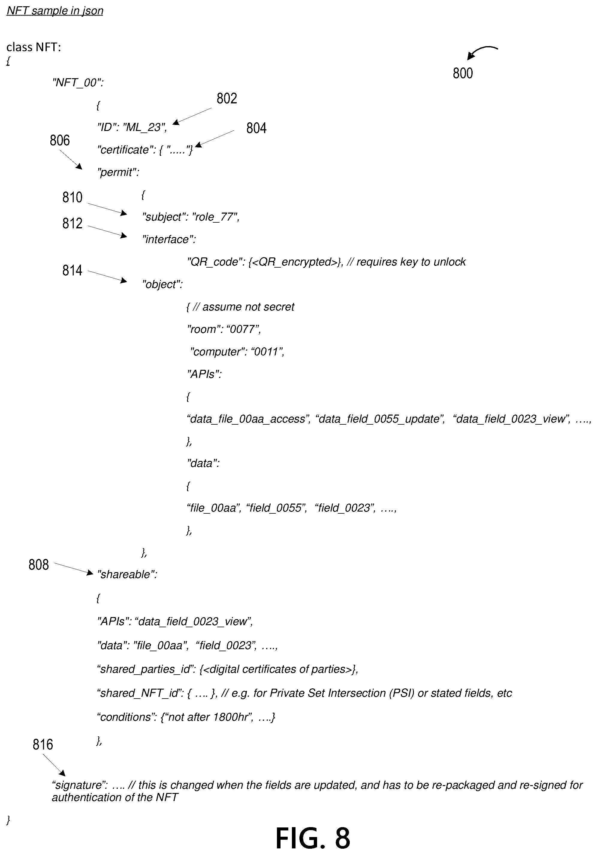 Patent US12375259 Figure 9 – Advanced non-fungible token blockchain architecture
