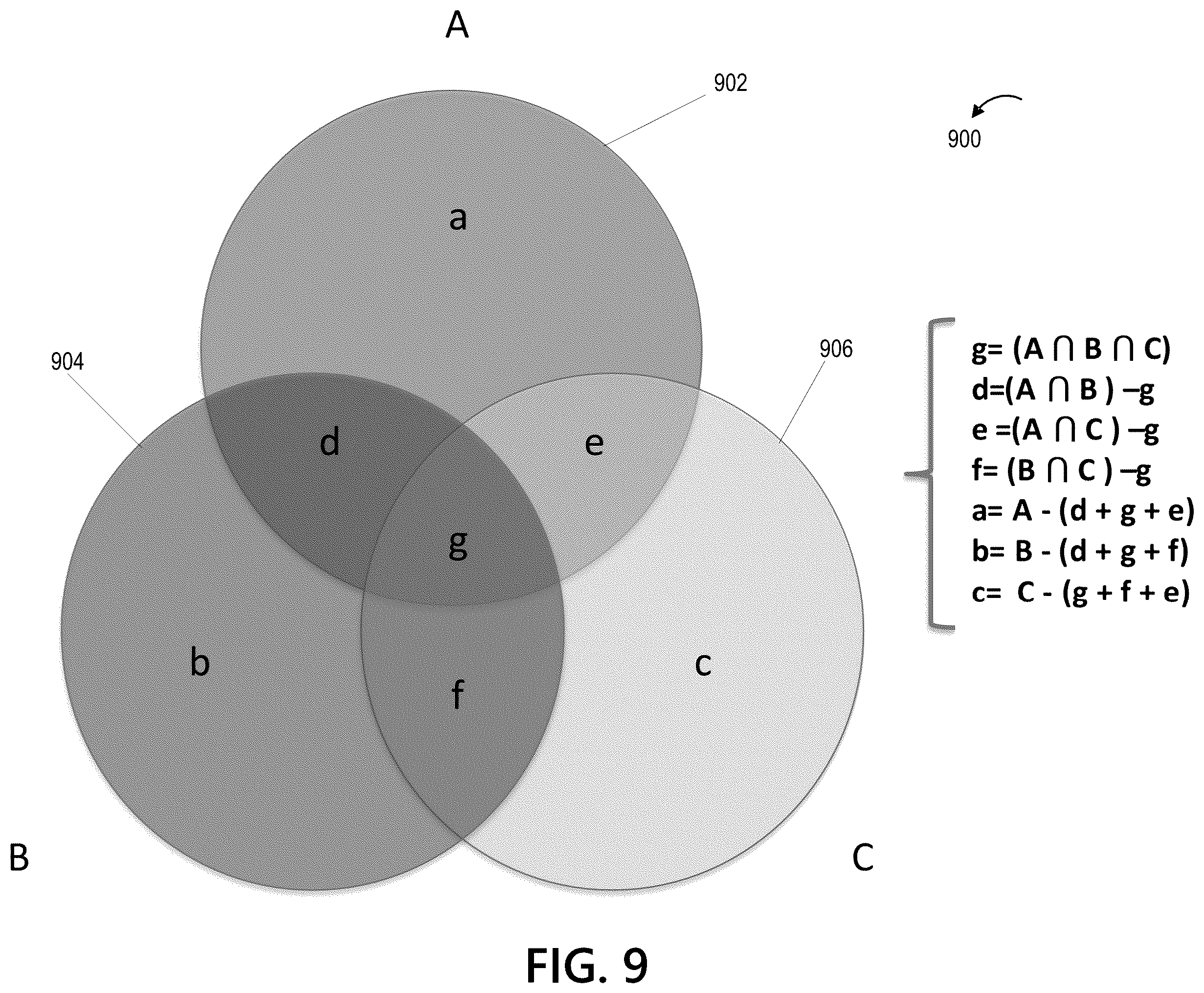 Patent US12375259 Figure 10 – Advanced non-fungible token blockchain architecture