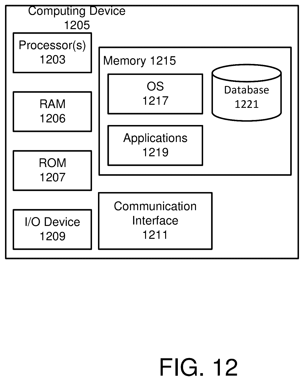Patent US12375259 Figure 13 – Advanced non-fungible token blockchain architecture