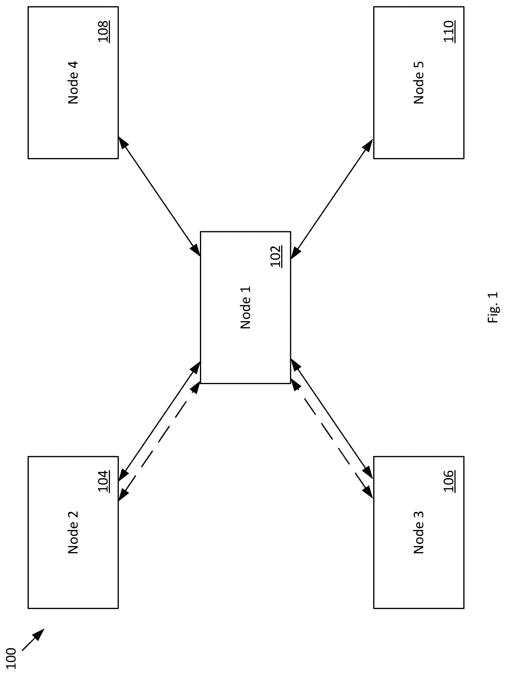 Patent US12375261 Figure 1 – Physical item mapping to blockchain framework