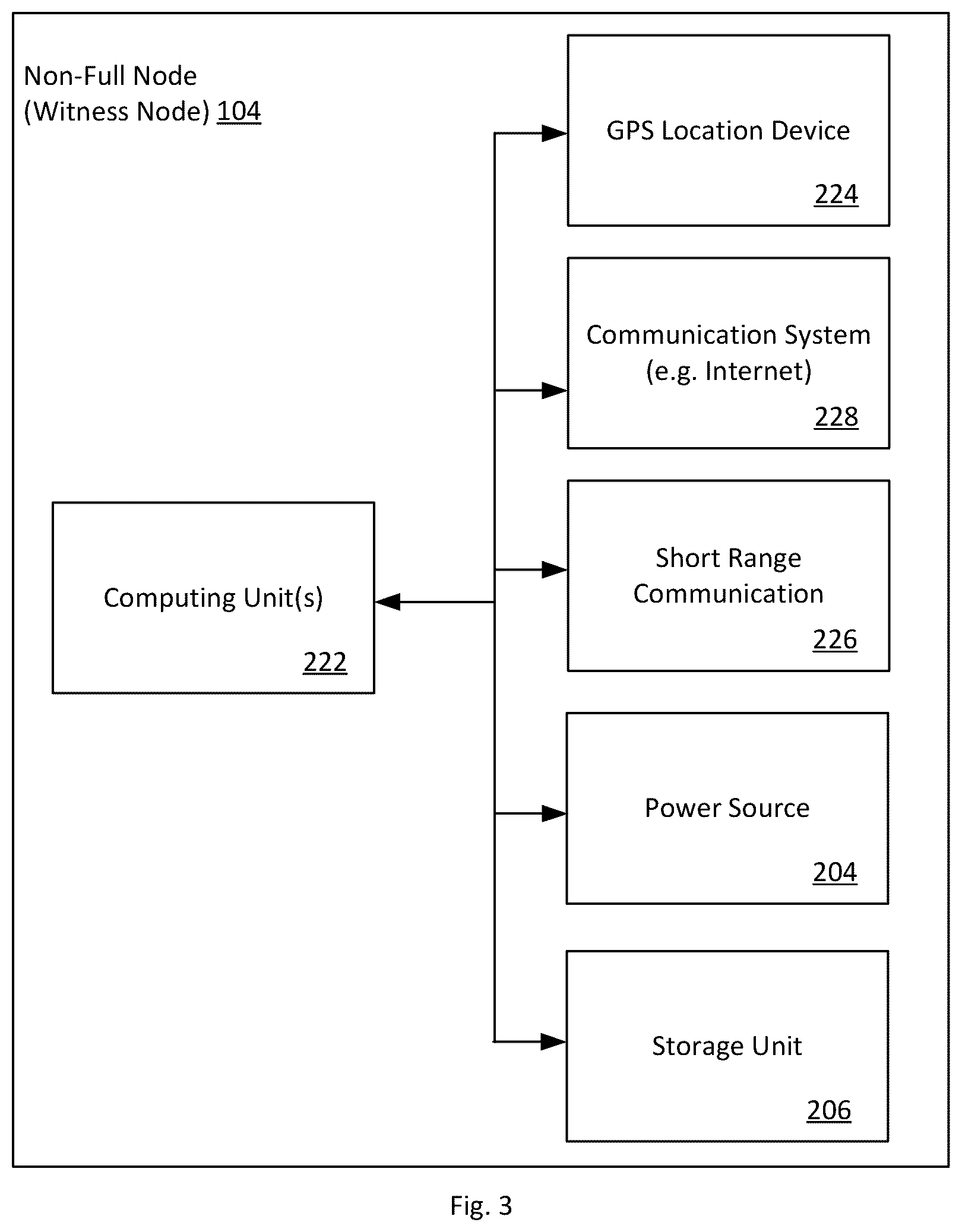 Patent US12375261 Figure 3 – Physical item mapping to blockchain framework