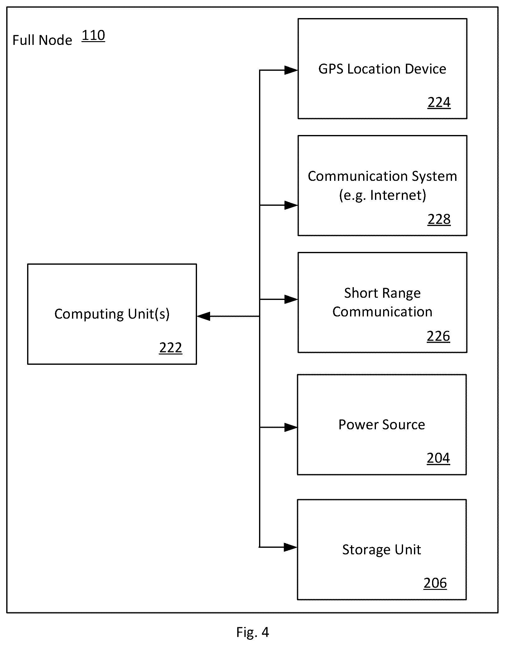 Patent US12375261 Figure 4 – Physical item mapping to blockchain framework