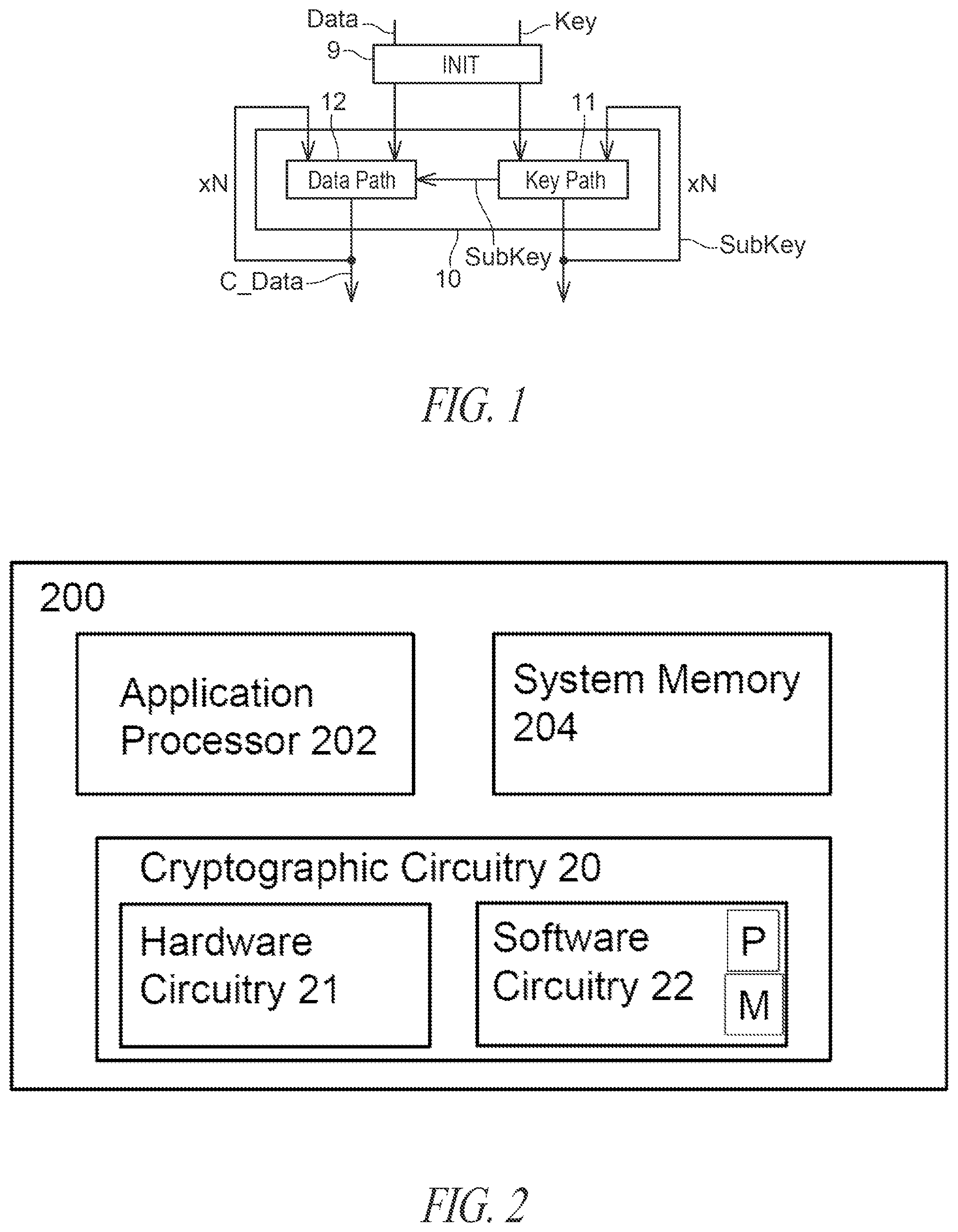 Patent US12375263 Figure 1 – Protection of a cipher algorithm