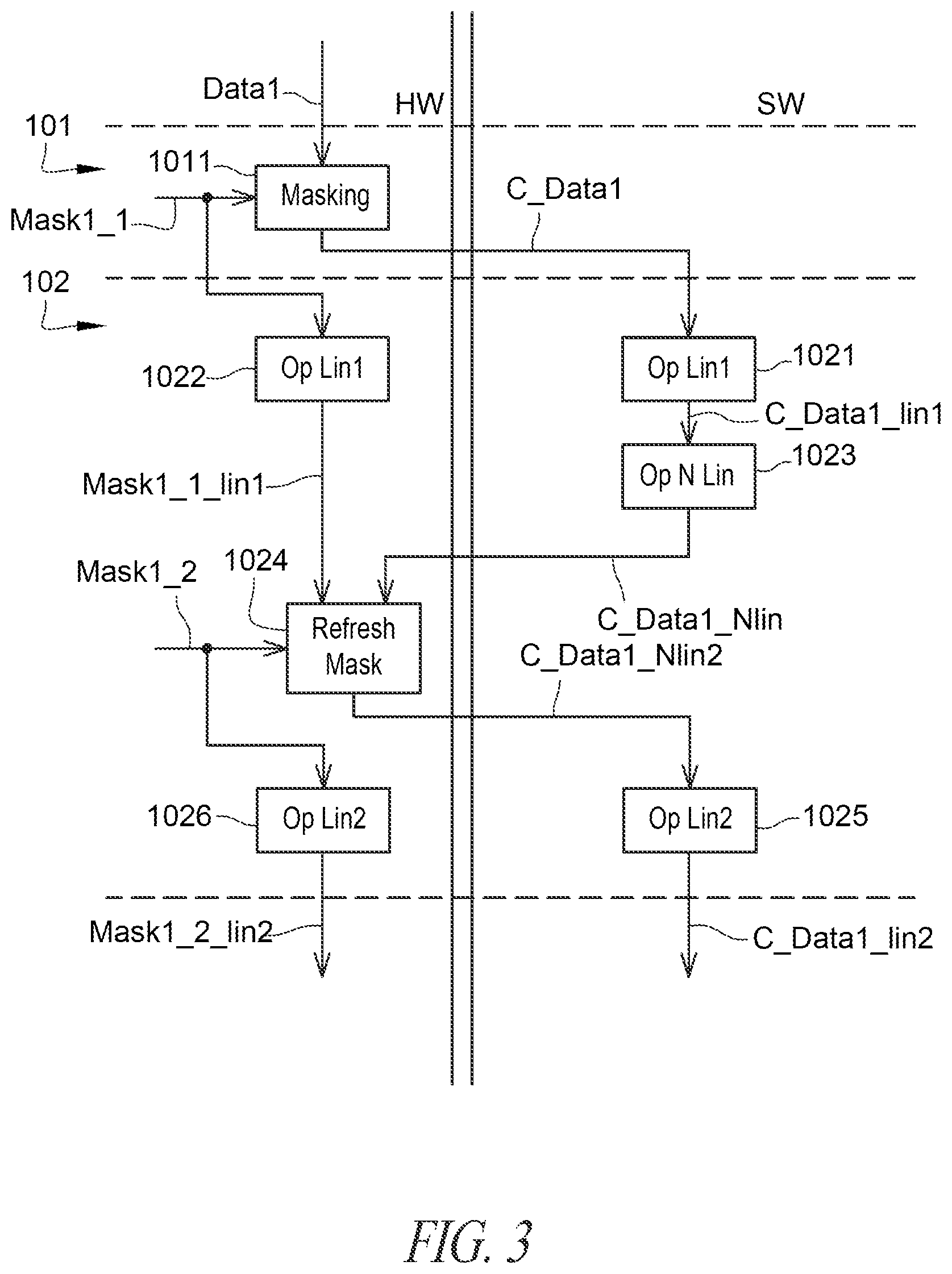 Patent US12375263 Figure 2 – Protection of a cipher algorithm