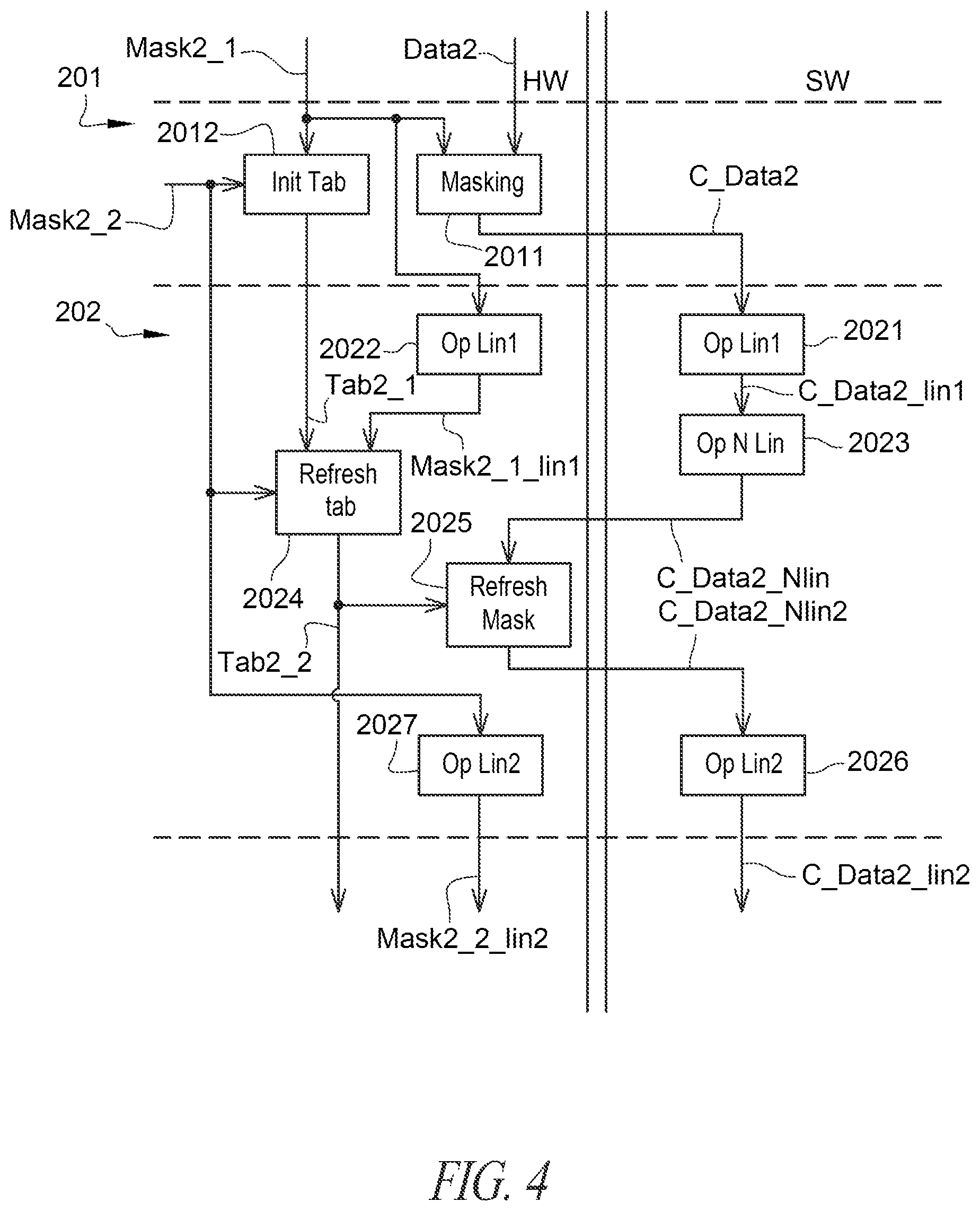 Patent US12375263 Figure 3 – Protection of a cipher algorithm