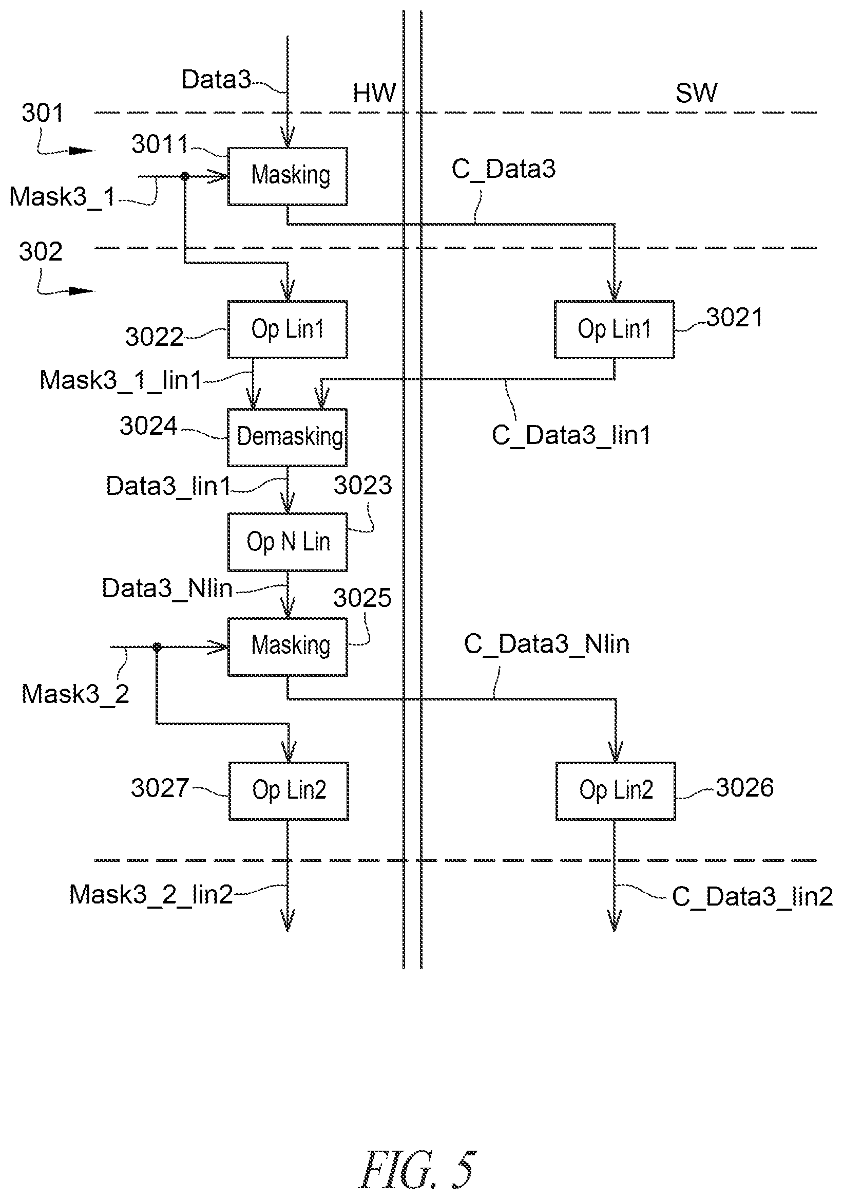 Patent US12375263 Figure 4 – Protection of a cipher algorithm