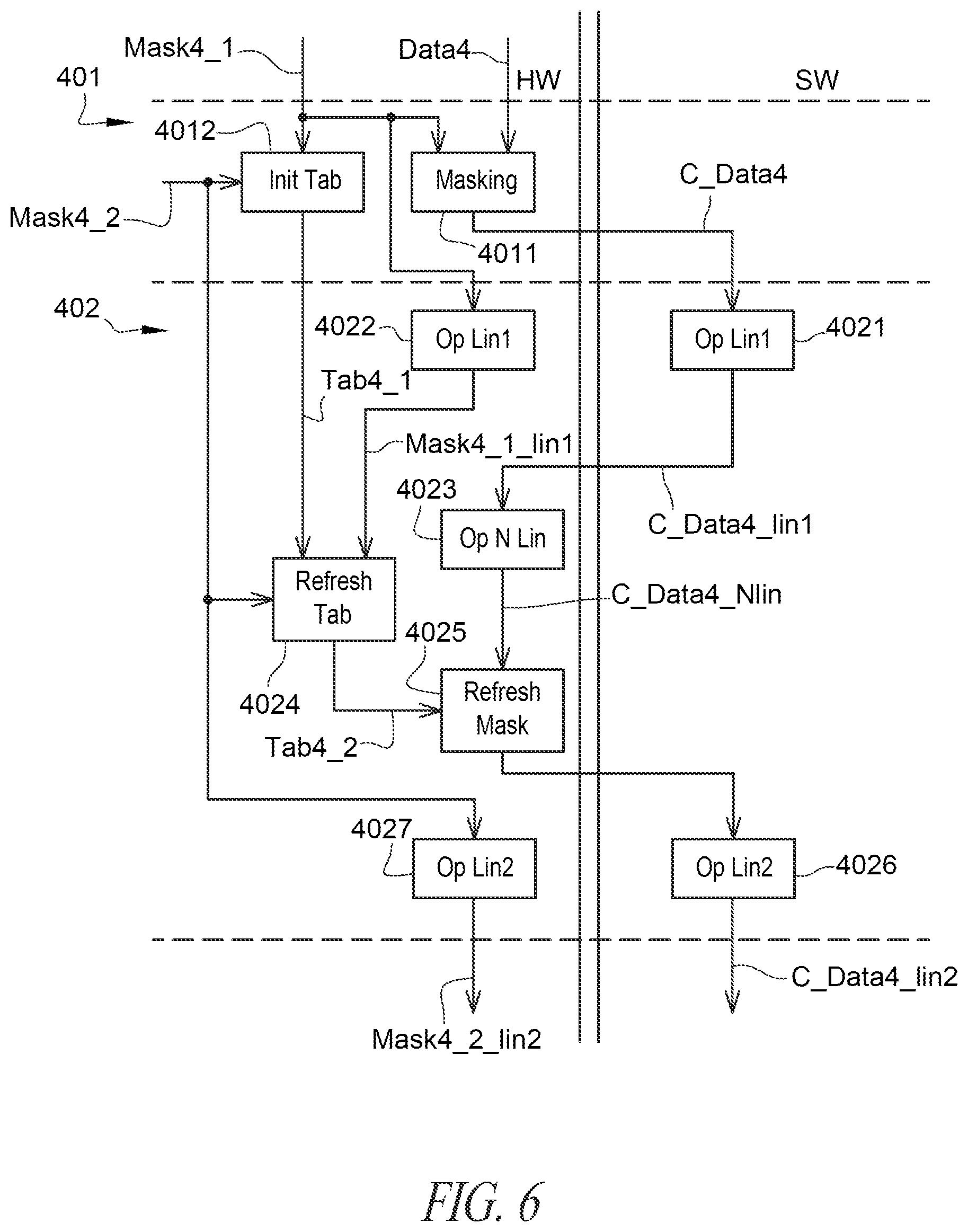 Patent US12375263 Figure 5 – Protection of a cipher algorithm