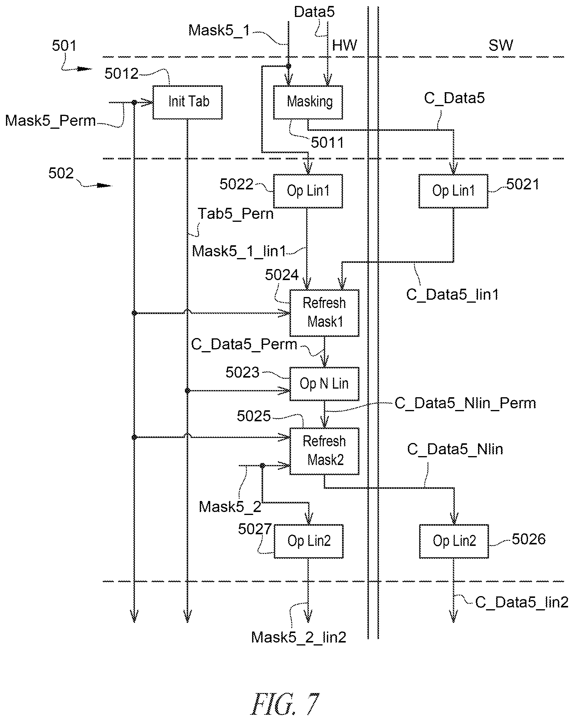 Patent US12375263 Figure 6 – Protection of a cipher algorithm