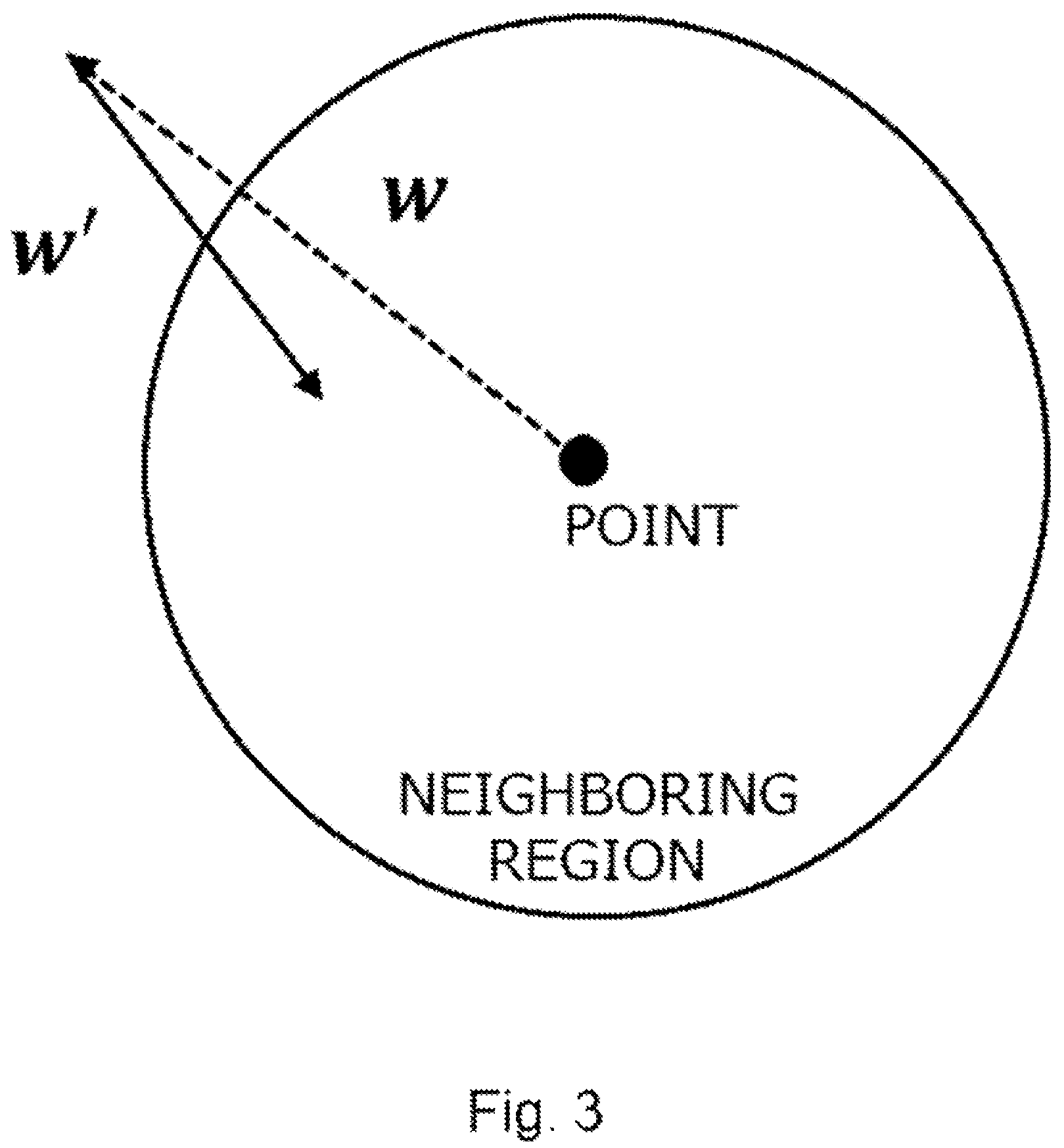 Patent US12375264 Figure 3 – Information concealing control apparatus, information concealing apparatus, information reconfiguration control apparatus, information reconfiguring apparatus, information concealing system, information concealing control method, information reconfiguration control method, information concealing control program, and information reconfiguration control program