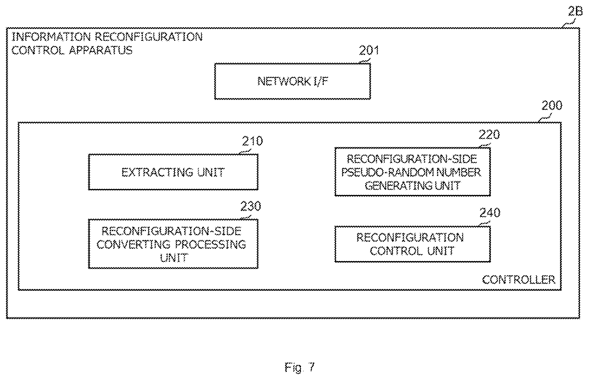 Patent US12375264 Figure 9 – Information concealing control apparatus, information concealing apparatus, information reconfiguration control apparatus, information reconfiguring apparatus, information concealing system, information concealing control method, information reconfiguration control method, information concealing control program, and information reconfiguration control program