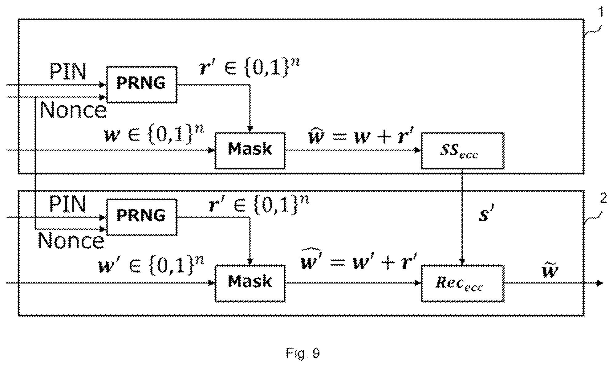 Patent US12375264 Figure 11 – Information concealing control apparatus, information concealing apparatus, information reconfiguration control apparatus, information reconfiguring apparatus, information concealing system, information concealing control method, information reconfiguration control method, information concealing control program, and information reconfiguration control program