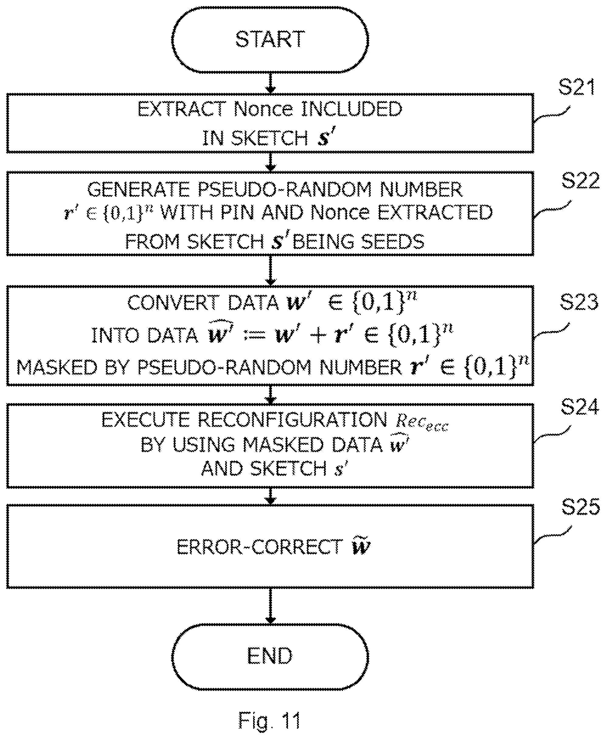 Patent US12375264 Figure 13 – Information concealing control apparatus, information concealing apparatus, information reconfiguration control apparatus, information reconfiguring apparatus, information concealing system, information concealing control method, information reconfiguration control method, information concealing control program, and information reconfiguration control program