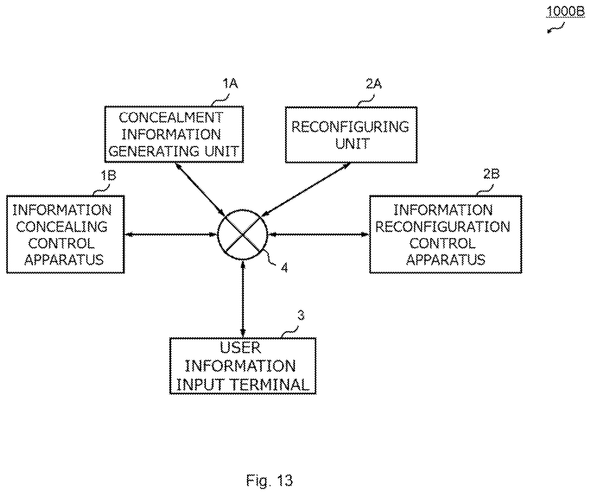 Patent US12375264 Figure 16 – Information concealing control apparatus, information concealing apparatus, information reconfiguration control apparatus, information reconfiguring apparatus, information concealing system, information concealing control method, information reconfiguration control method, information concealing control program, and information reconfiguration control program