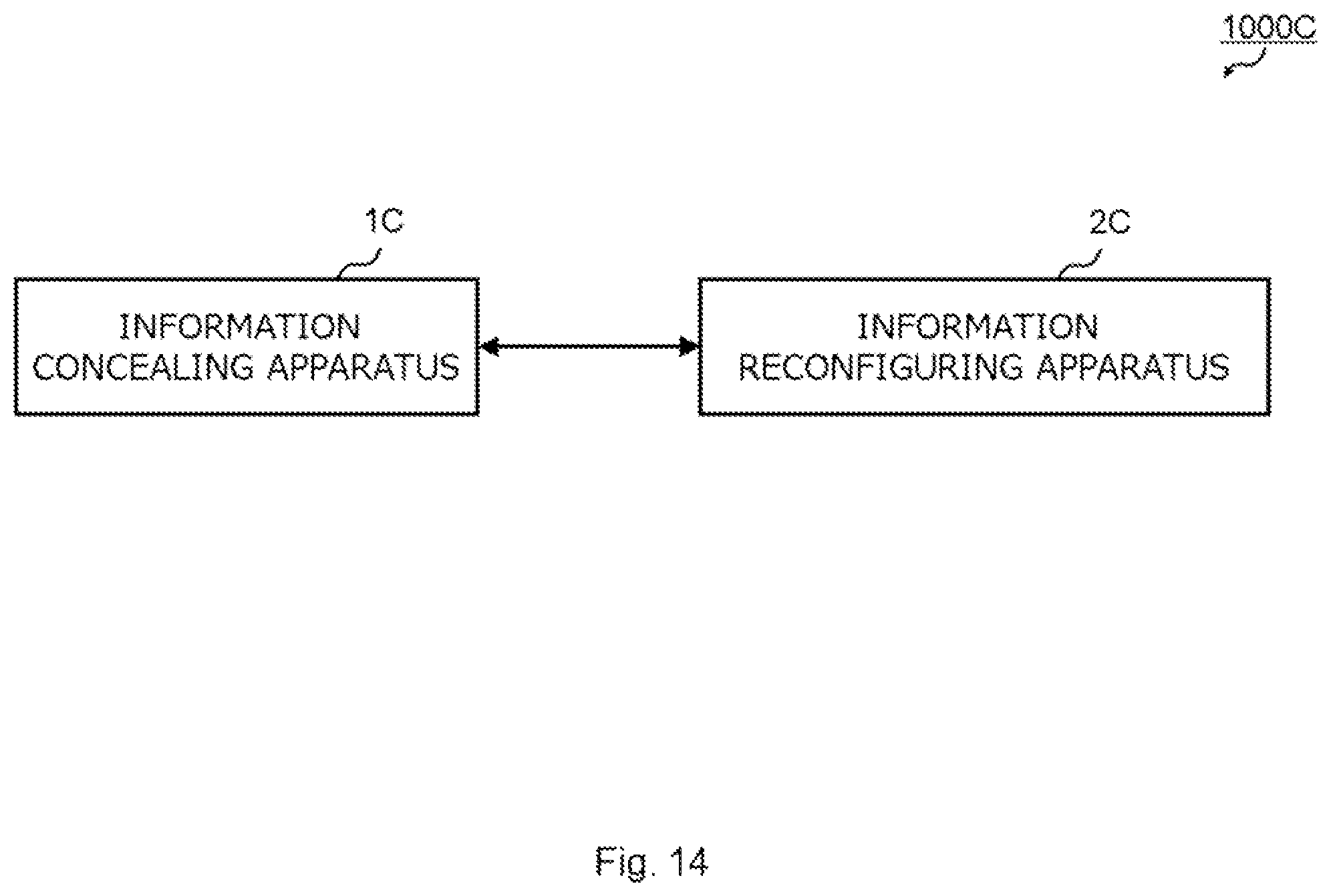 Patent US12375264 Figure 17 – Information concealing control apparatus, information concealing apparatus, information reconfiguration control apparatus, information reconfiguring apparatus, information concealing system, information concealing control method, information reconfiguration control method, information concealing control program, and information reconfiguration control program