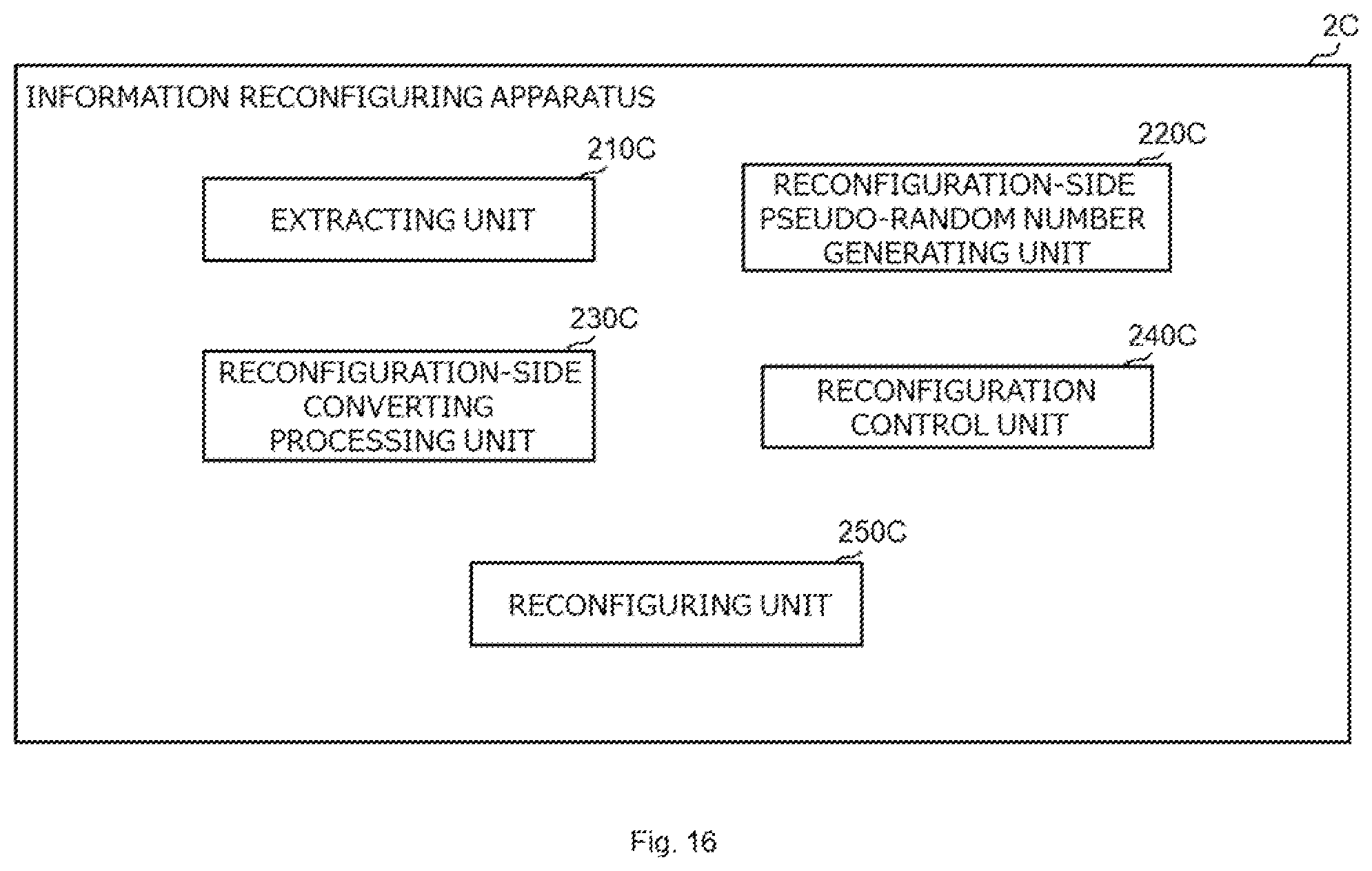 Patent US12375264 Figure 19 – Information concealing control apparatus, information concealing apparatus, information reconfiguration control apparatus, information reconfiguring apparatus, information concealing system, information concealing control method, information reconfiguration control method, information concealing control program, and information reconfiguration control program