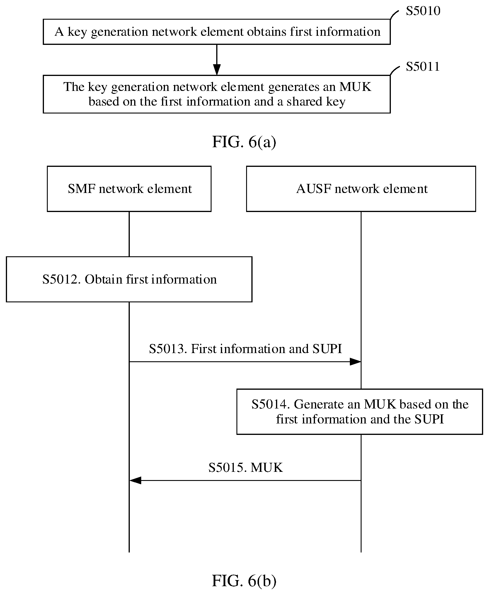 Patent US12375267 Figure 7 – Key management method and communication apparatus