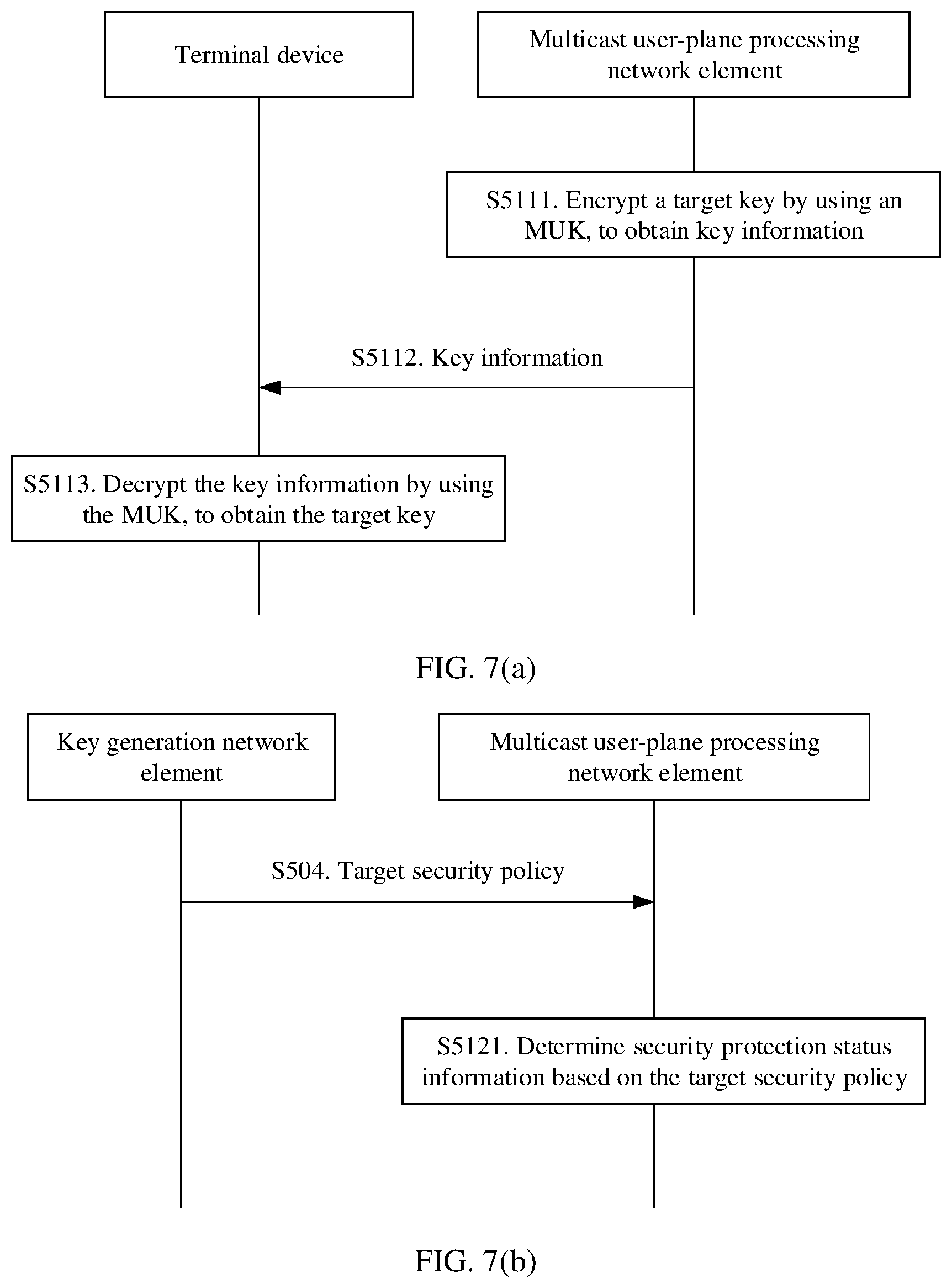 Patent US12375267 Figure 8 – Key management method and communication apparatus