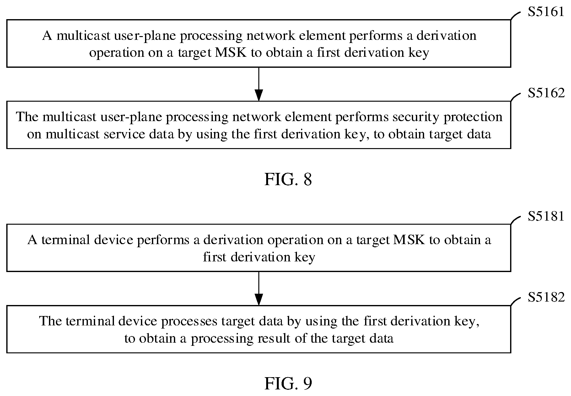 Patent US12375267 Figure 9 – Key management method and communication apparatus