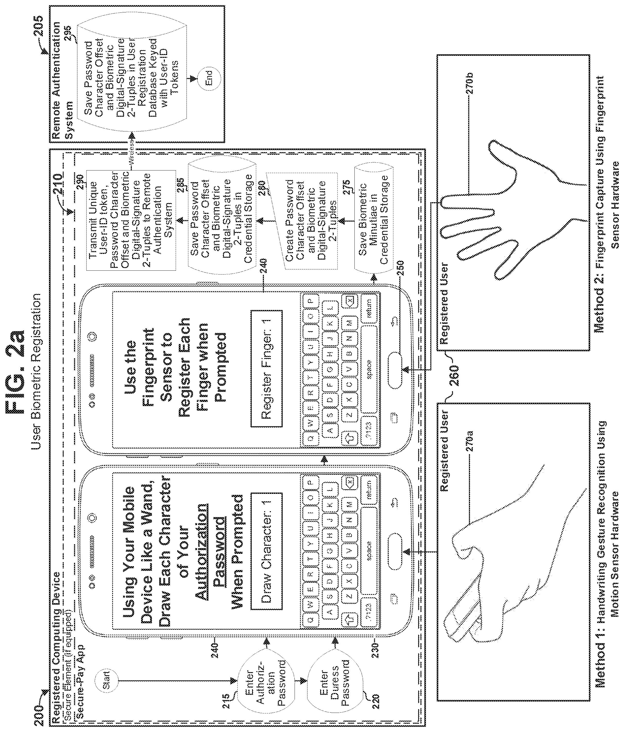 Patent US12375269 Figure 2 – Systems and methods for trustworthy electronic authentication using a computing device