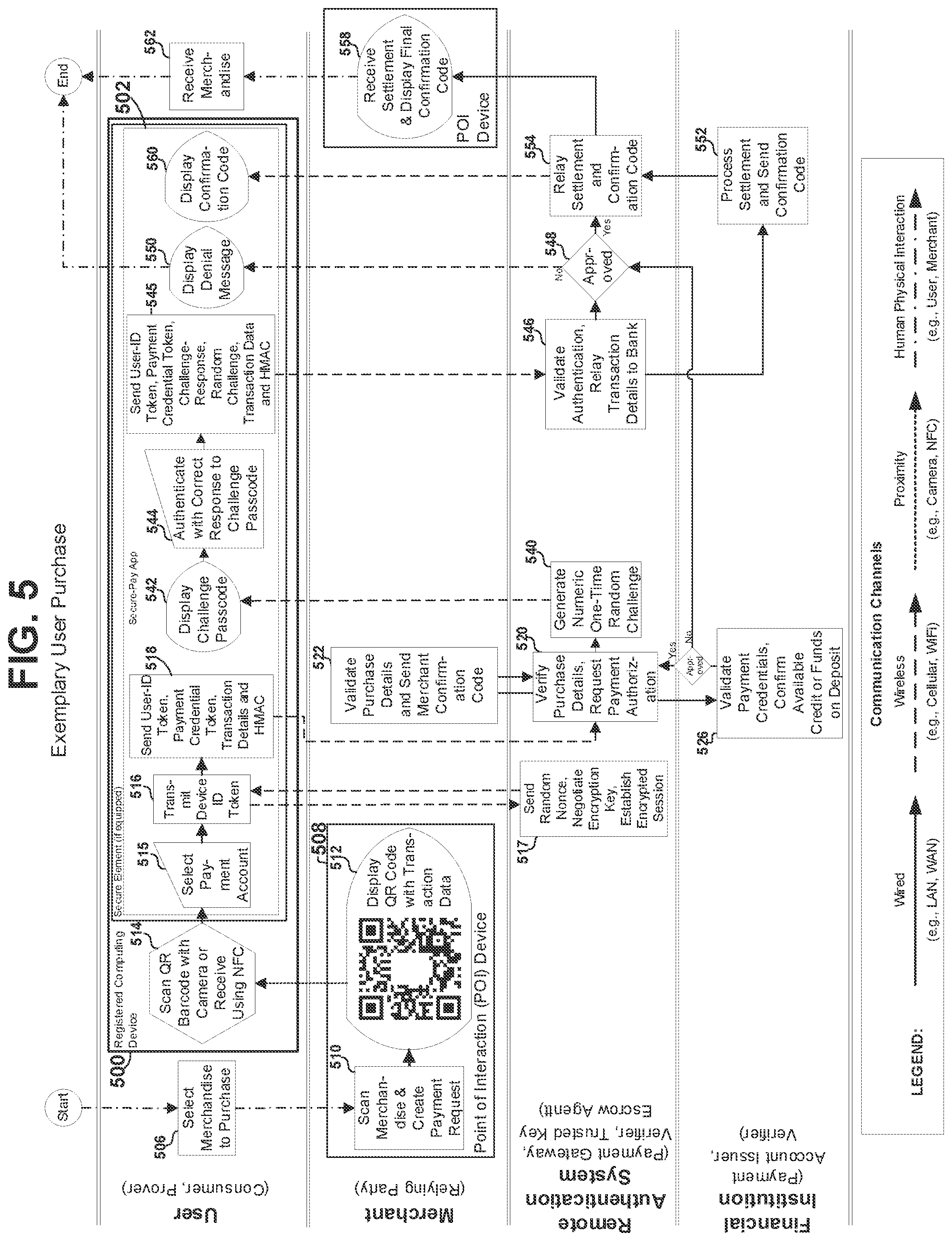 Patent US12375269 Figure 9 – Systems and methods for trustworthy electronic authentication using a computing device