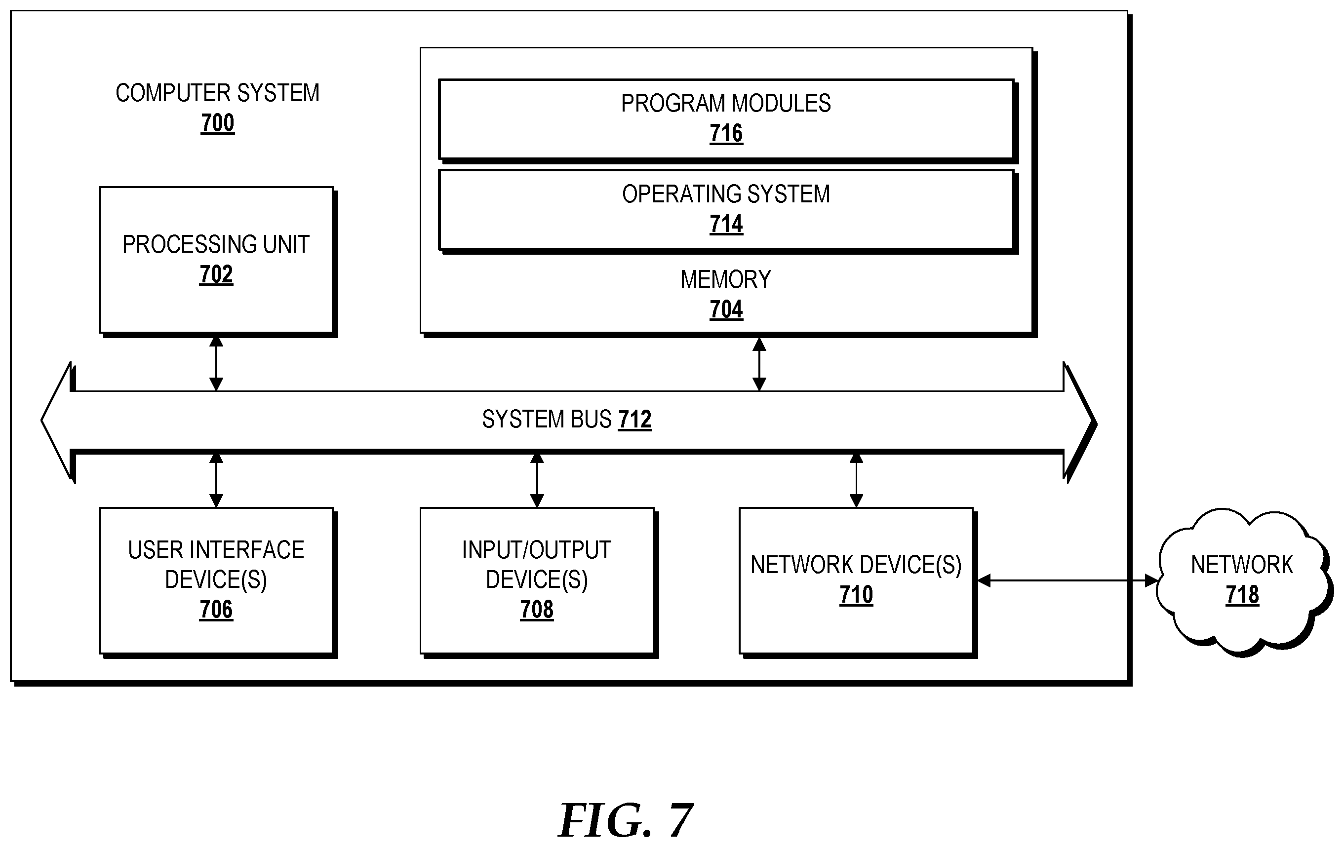 Patent US12375270 Figure 7 – Quantum key distribution networking as a service