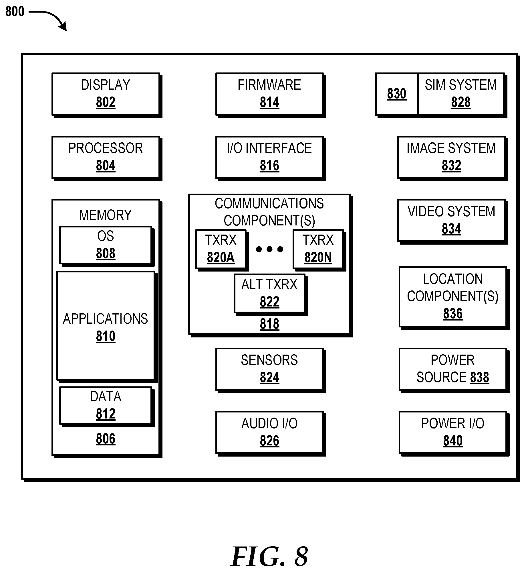 Patent US12375270 Figure 8 – Quantum key distribution networking as a service