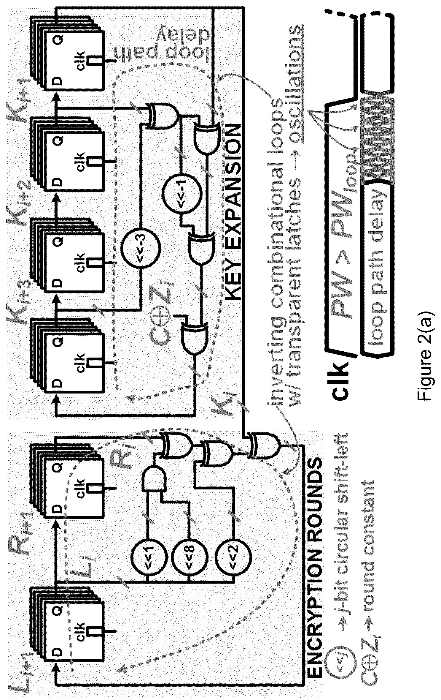 Patent US12375271 Figure 3 – Method and apparatus for true random number generation within cryptographic hardware