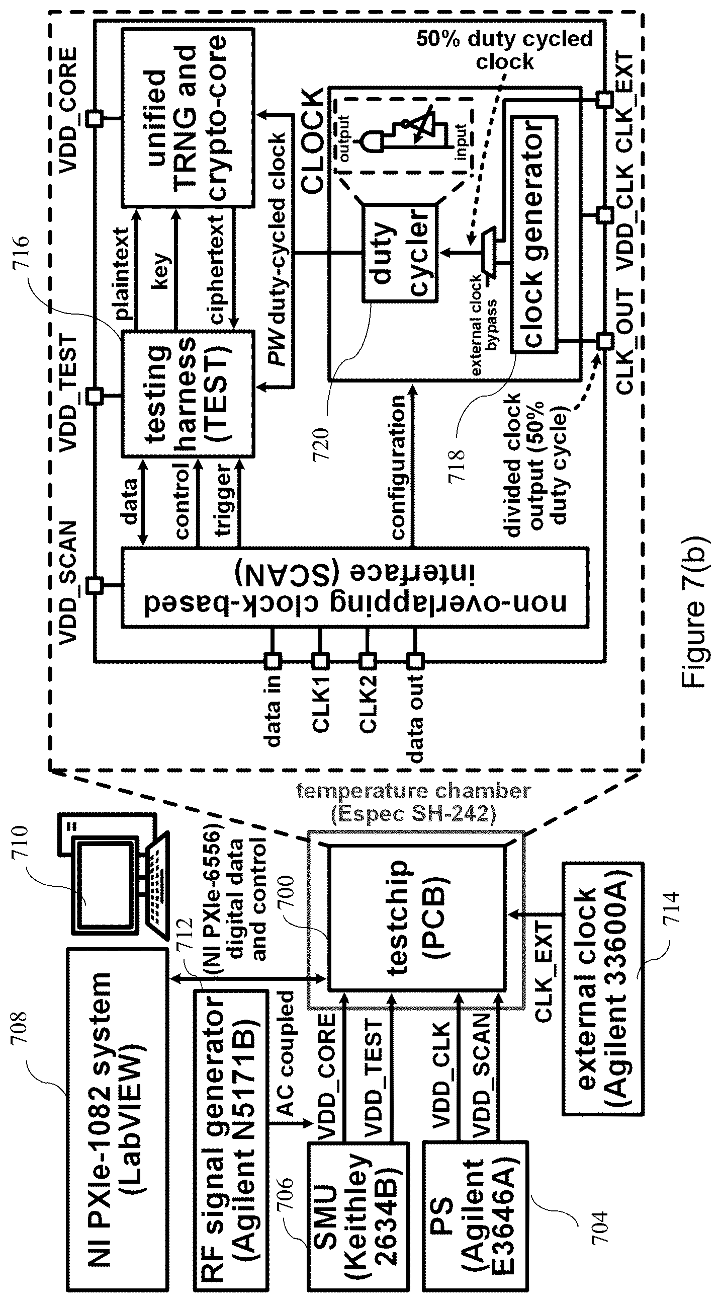 Patent US12375271 Figure 11 – Method and apparatus for true random number generation within cryptographic hardware