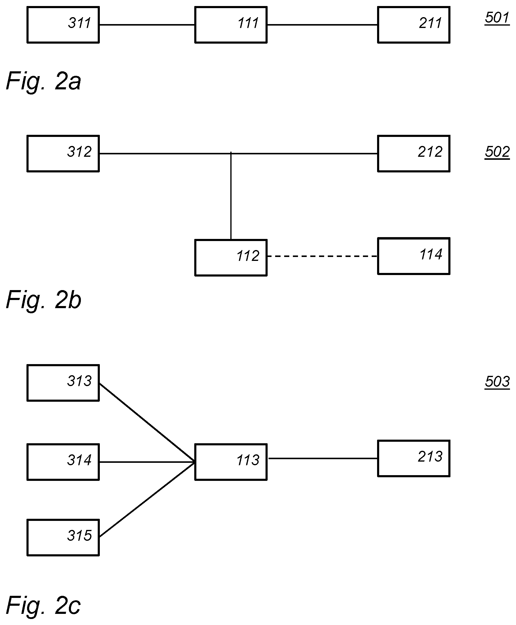 Patent US12375275 Figure 2 – Middlebox visibility for post quantum KEM