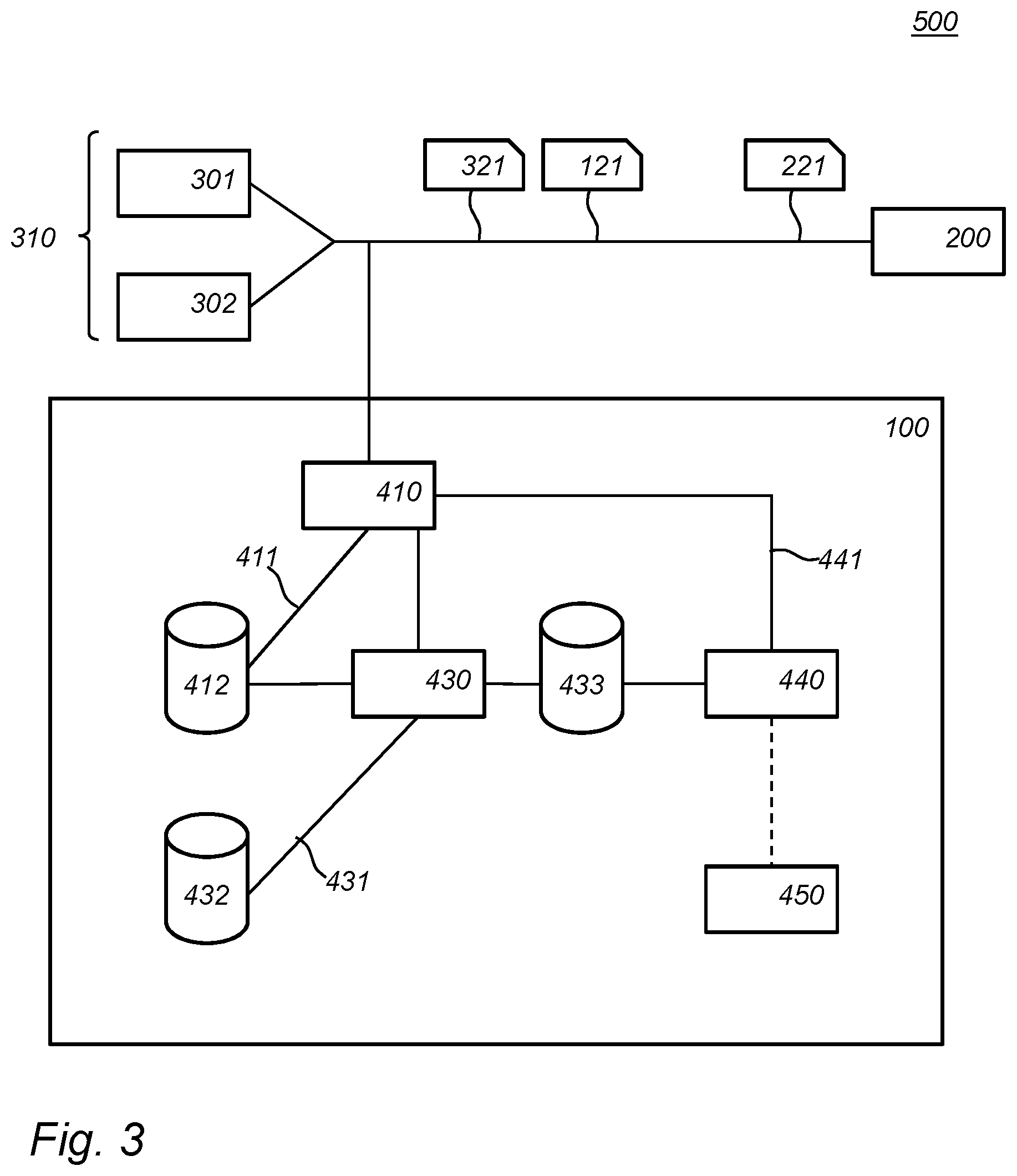 Patent US12375275 Figure 3 – Middlebox visibility for post quantum KEM