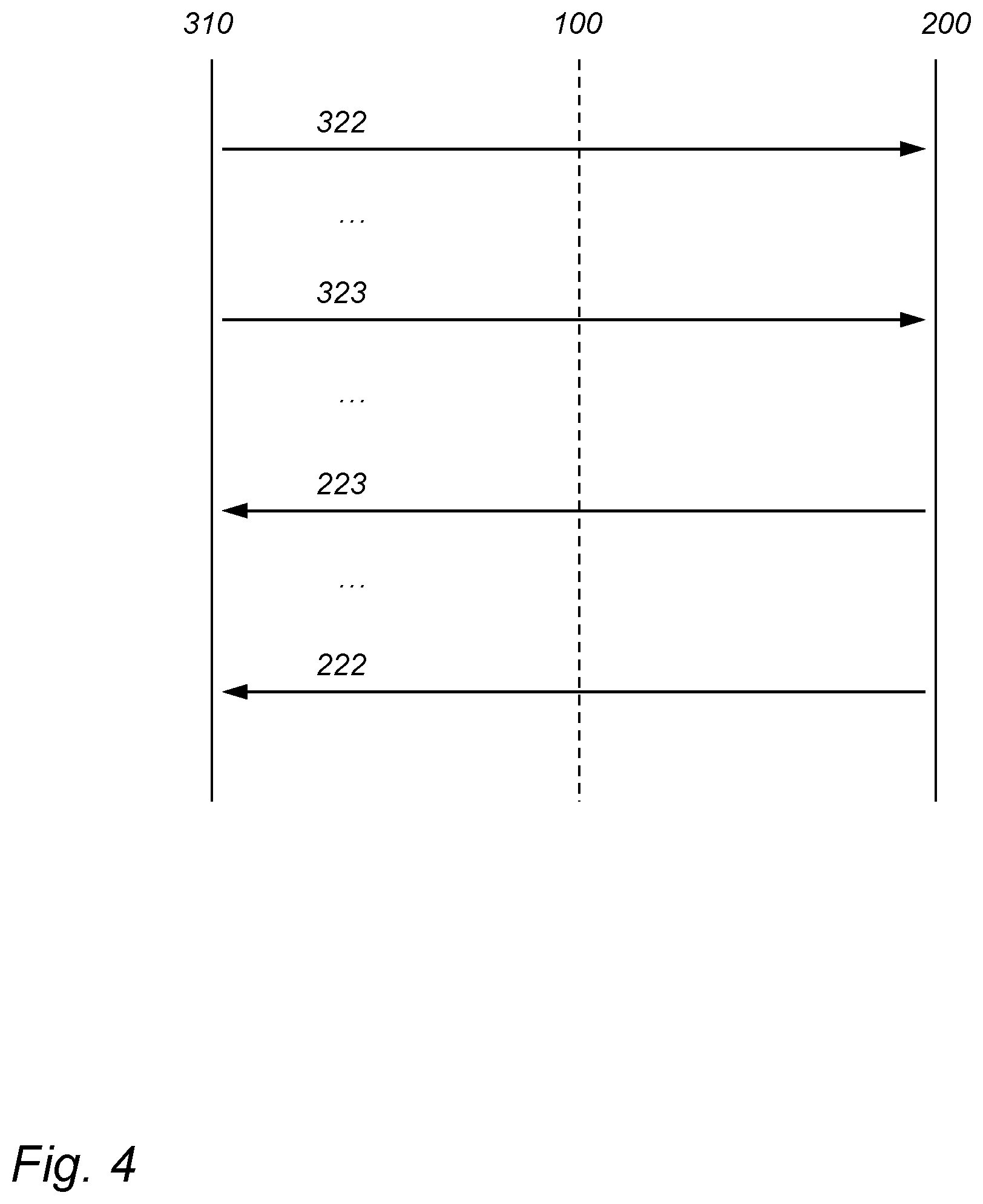 Patent US12375275 Figure 4 – Middlebox visibility for post quantum KEM