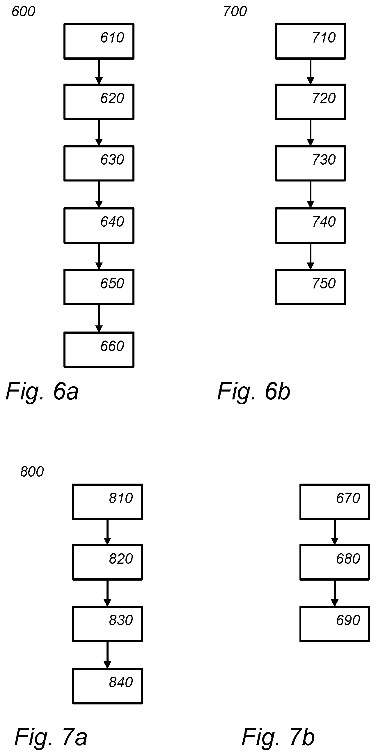 Patent US12375275 Figure 6 – Middlebox visibility for post quantum KEM